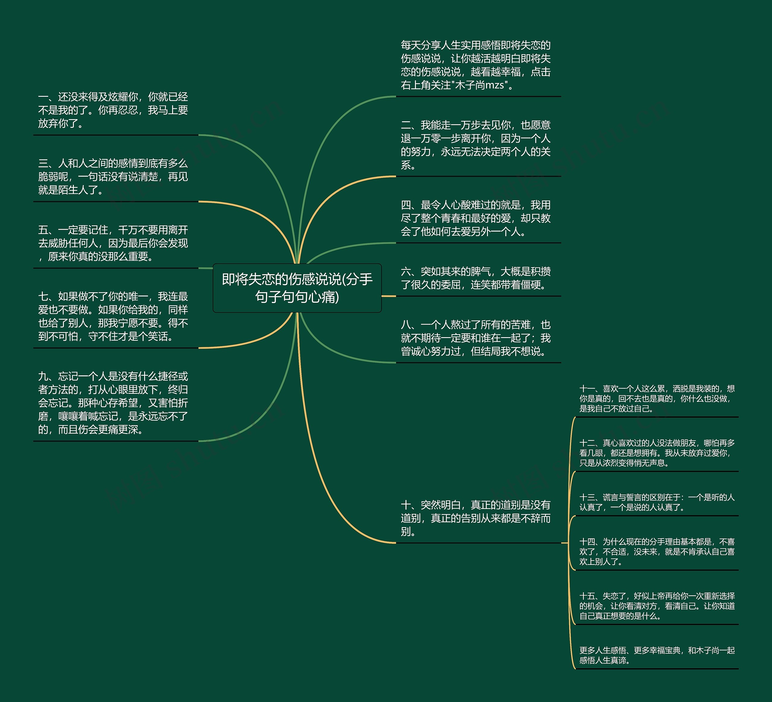 即将失恋的伤感说说(分手句子句句心痛)