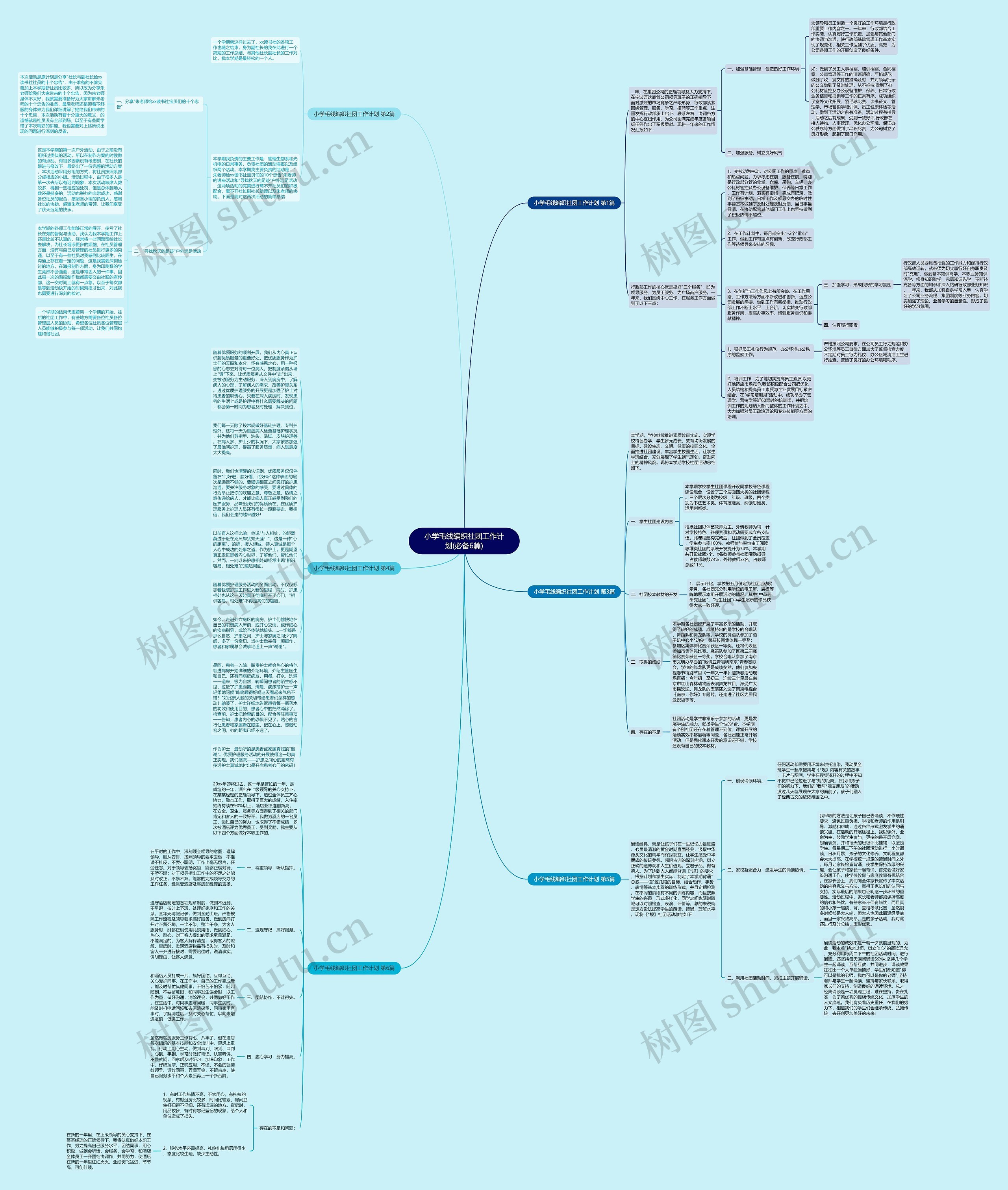 小学毛线编织社团工作计划(必备6篇)思维导图
