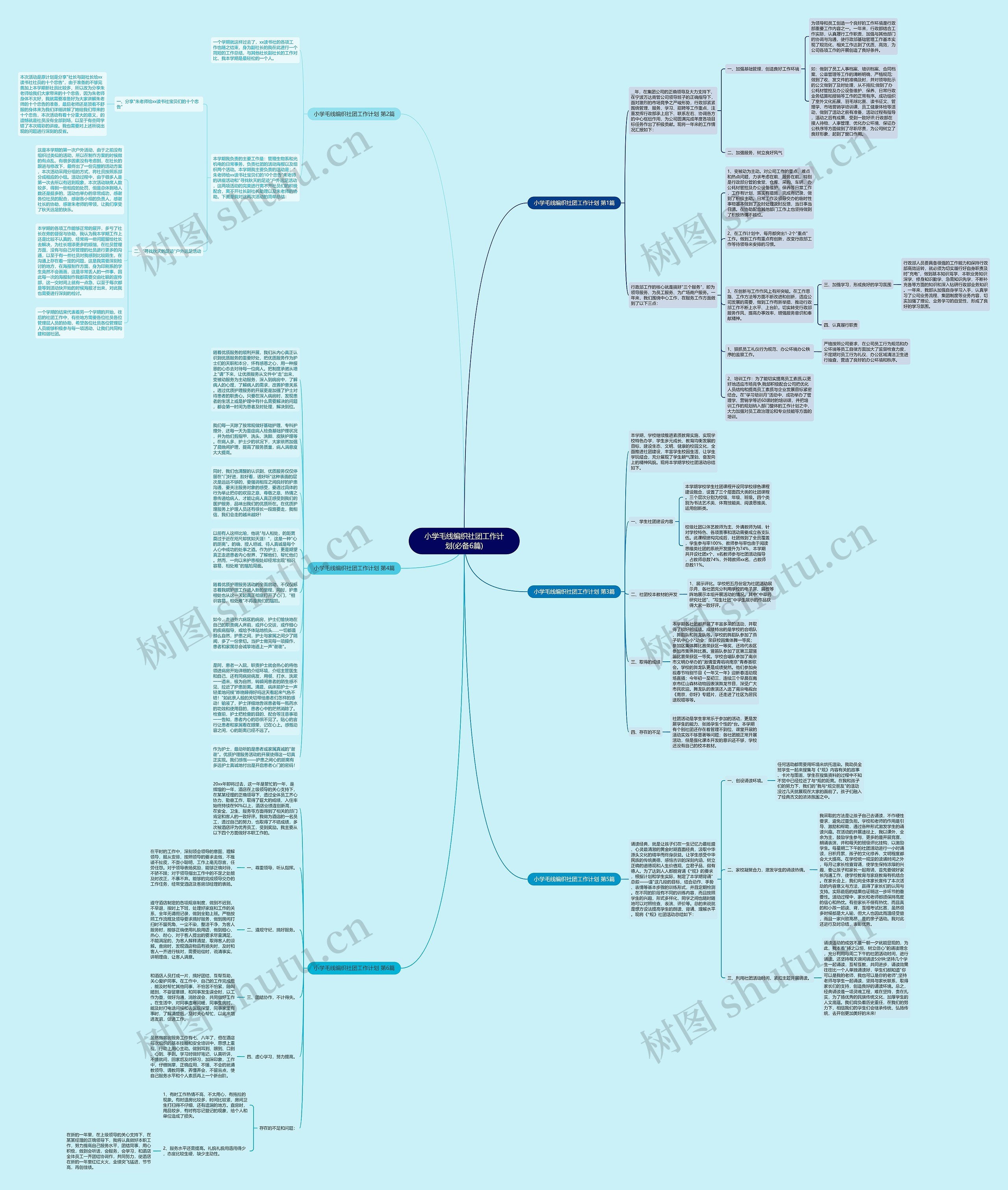 小学毛线编织社团工作计划(必备6篇)思维导图高清图 小学毛线编织社团工作计划(必备6篇)思维导图