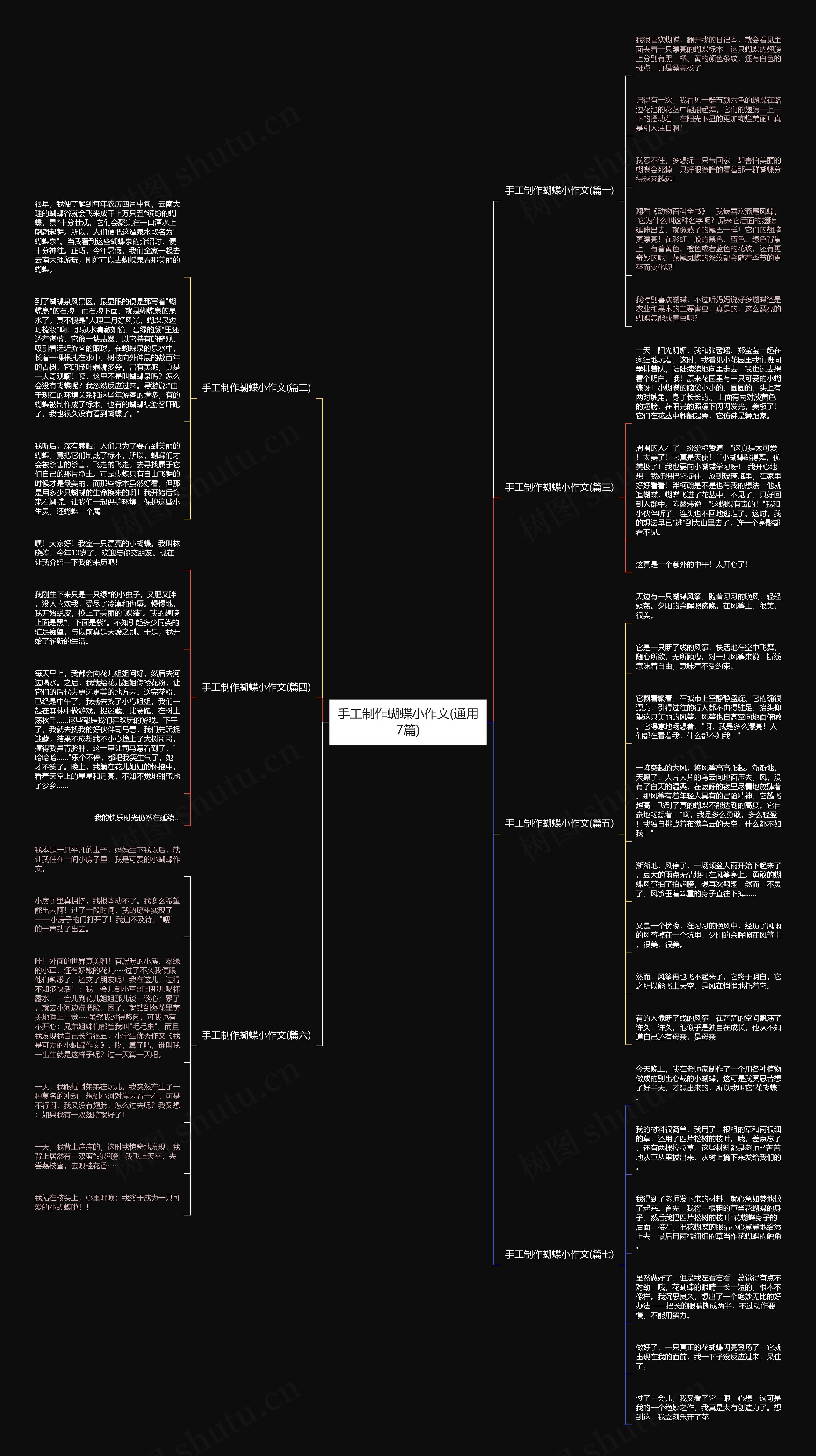 手工制作蝴蝶小作文(通用7篇) 手工制作蝴蝶小作文(通用7篇)