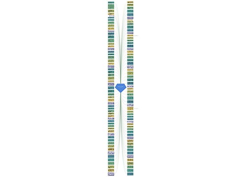 感谢员工的付出的短句精选31句