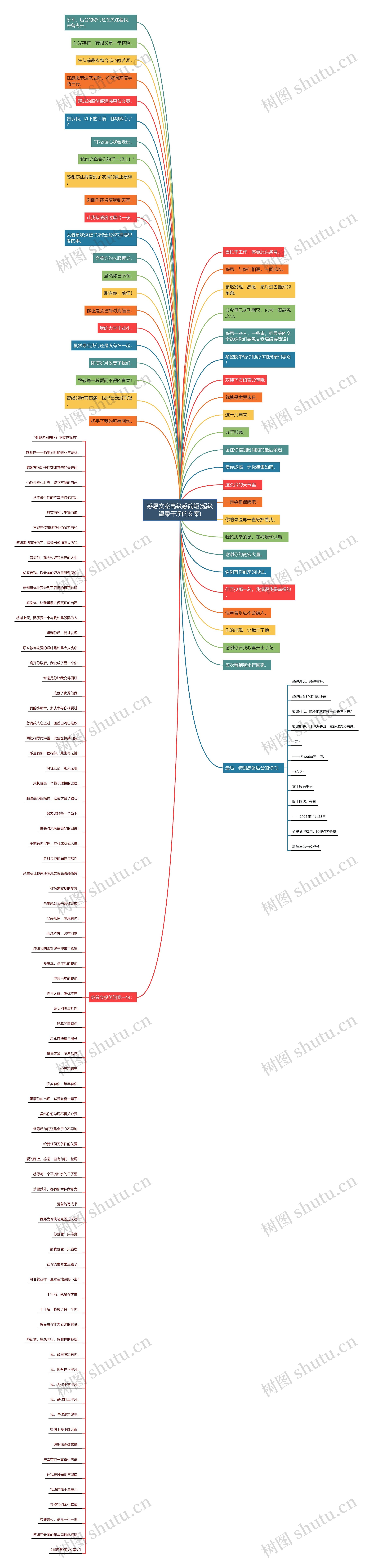 感恩文案高级感简短(超级温柔干净的文案) 感恩文案高级感简短(超级温柔干净的文案)