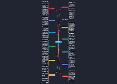 作文有趣的暑假作文400字13篇