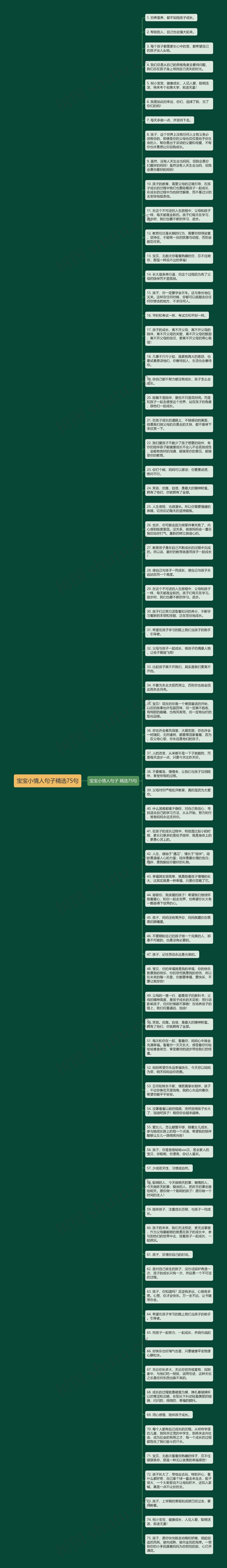 宝宝小情人句子精选75句