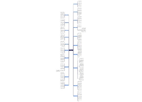 描写种西瓜的作文200个字(推荐20篇) 描写种西瓜的作文200个字(推荐20篇)