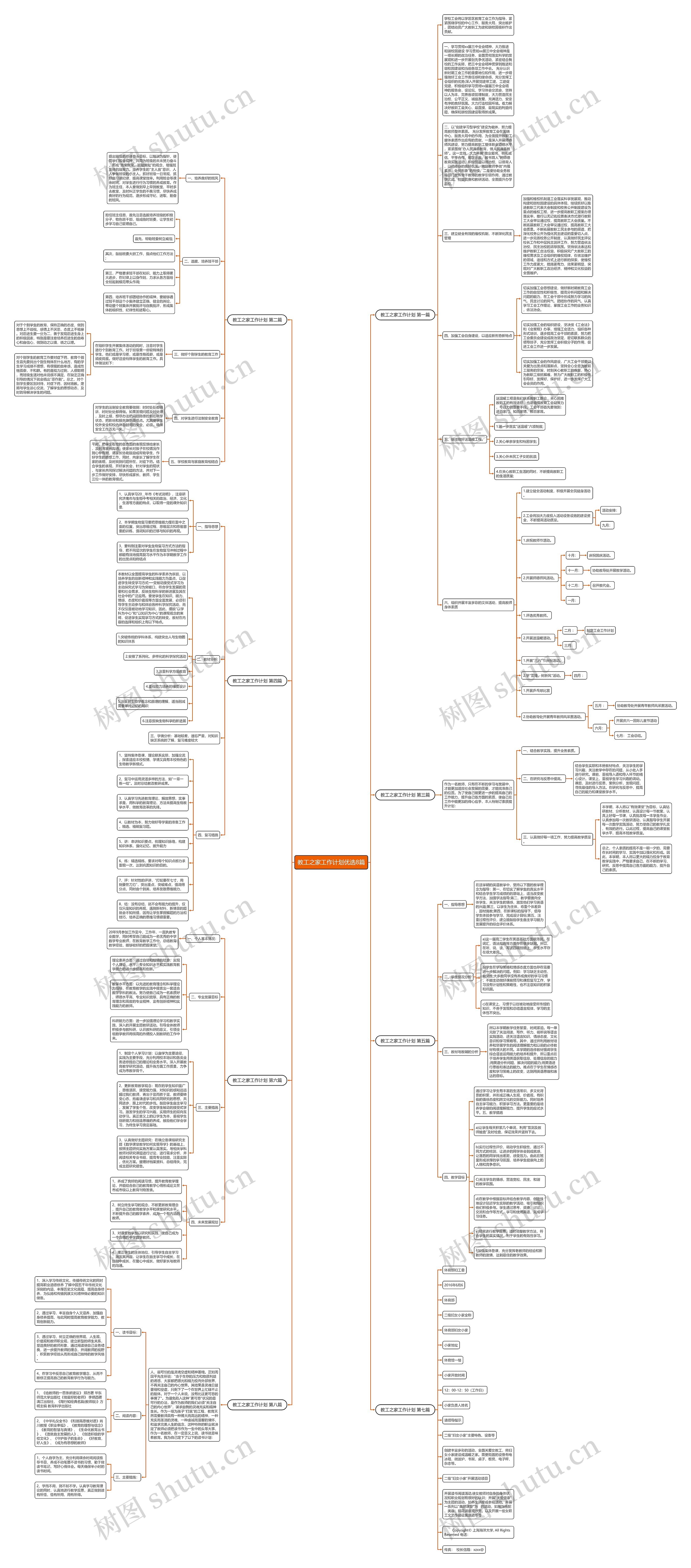 教工之家工作计划优选8篇思维导图