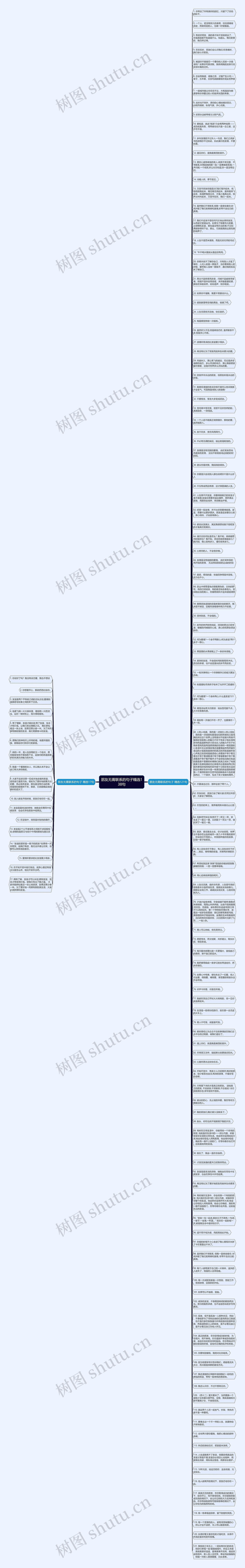 朋友无需联系的句子精选138句思维导图