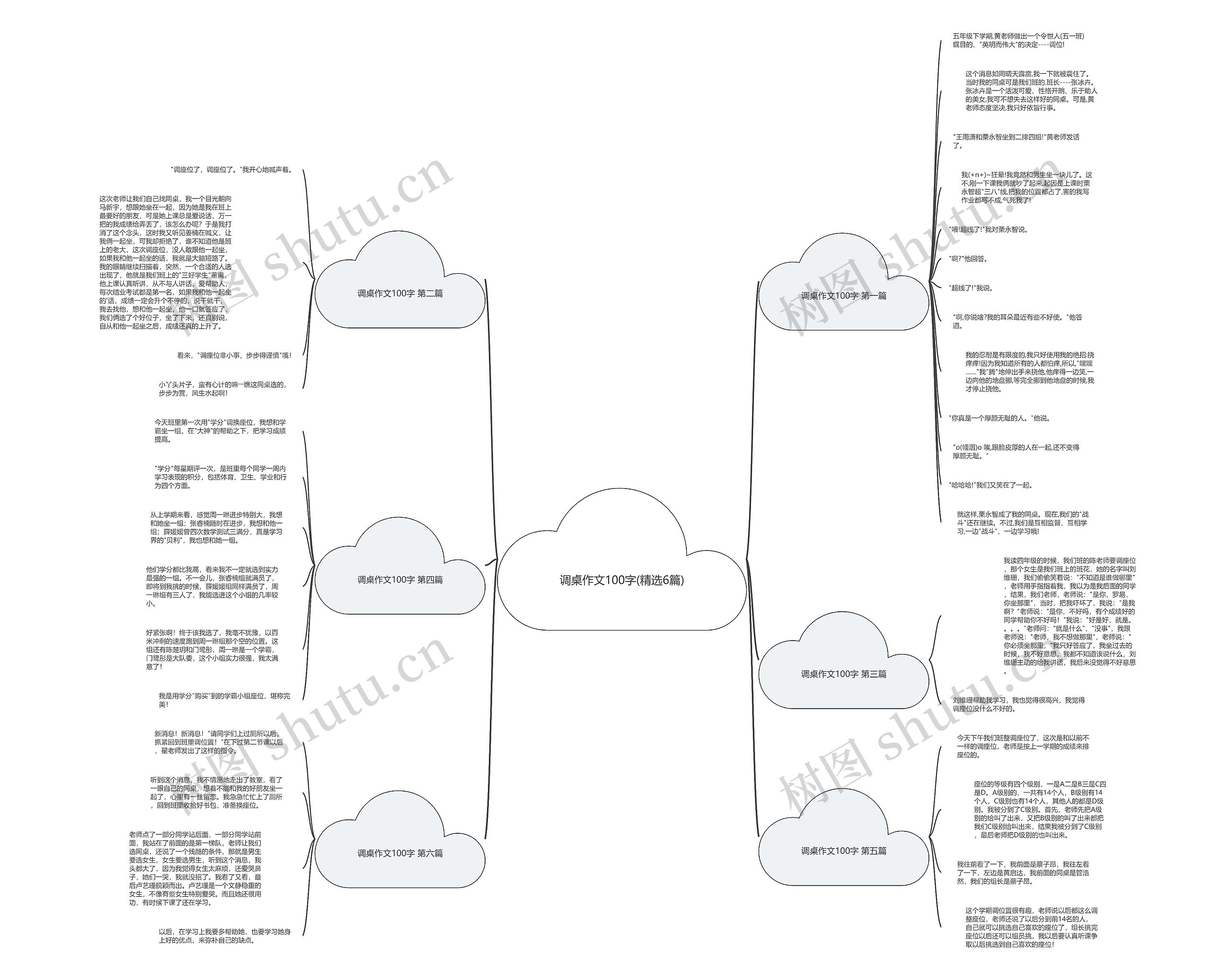 调桌作文100字(精选6篇) 调桌作文100字(精选6篇)