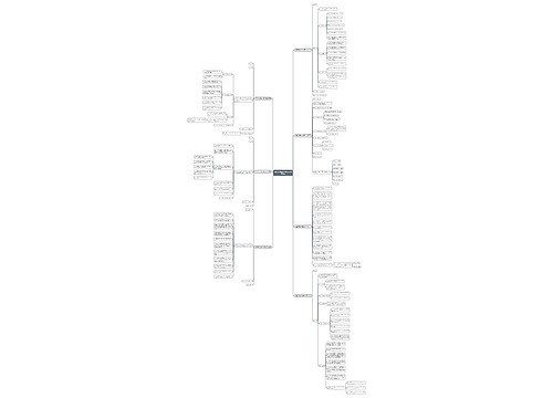 酒店废品承包合同范本(通用7篇) 酒店废品承包合同范本(通用7篇)