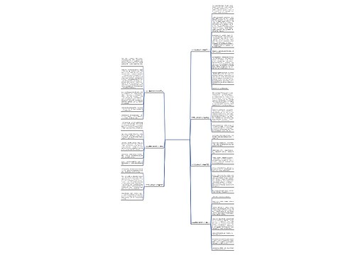 50年后的科技作文大全(精选7篇) 50年后的科技作文大全(精选7篇)