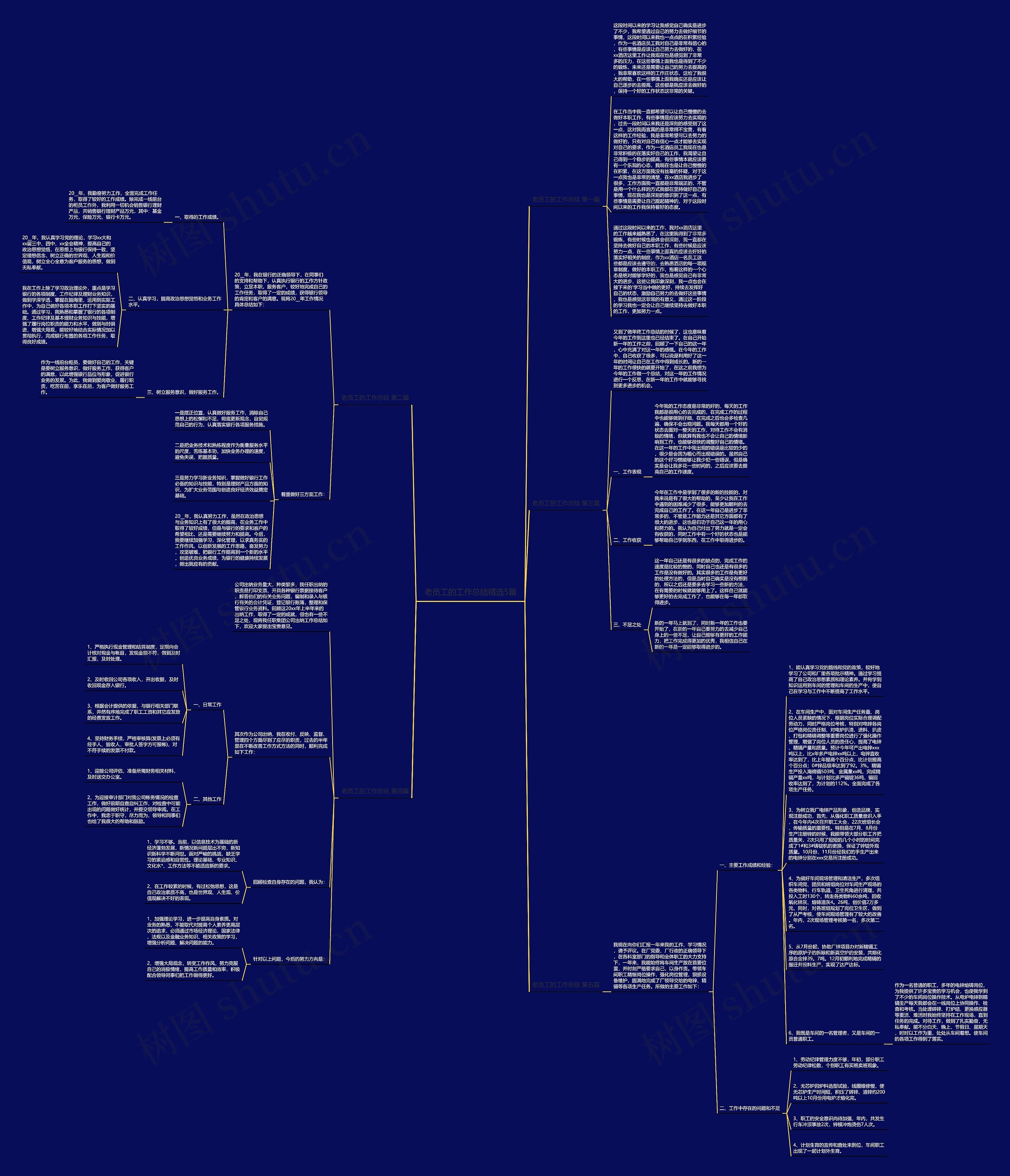 老员工的工作总结精选5篇思维导图