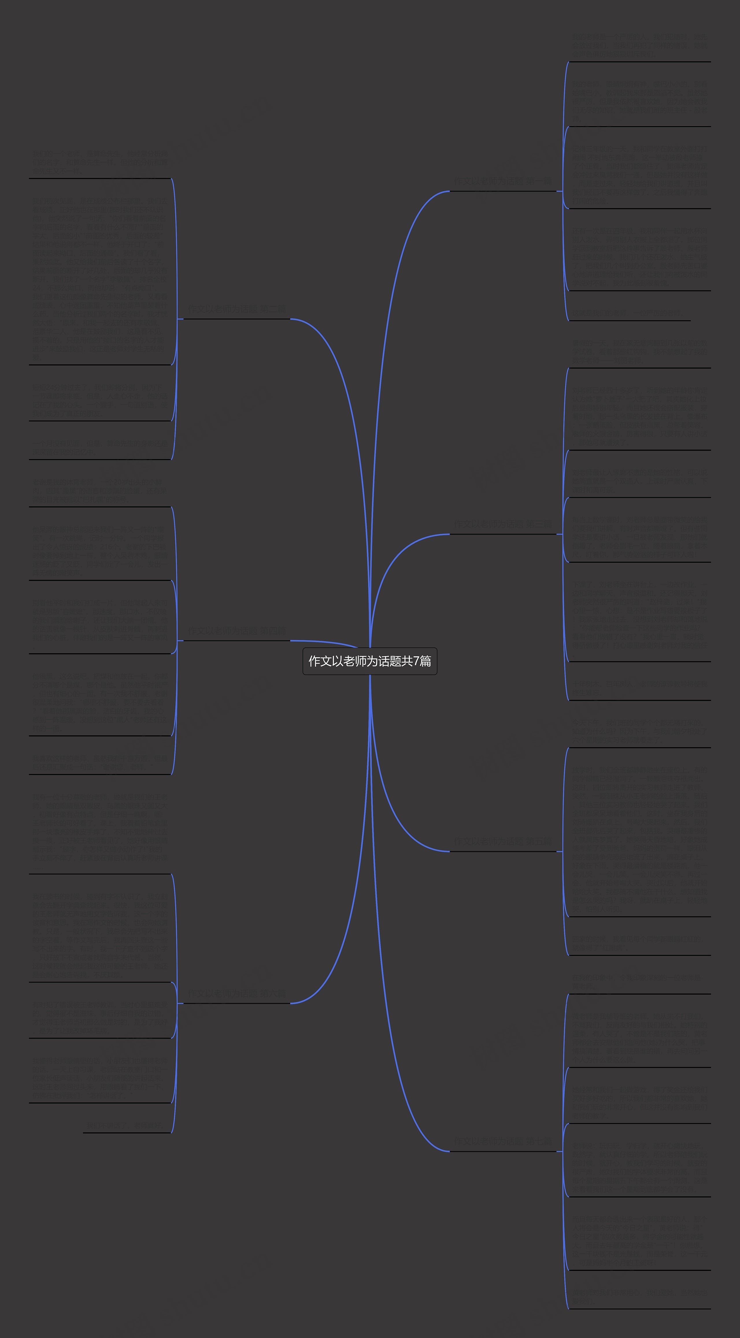作文以老师为话题共7篇 作文以老师为话题共7篇