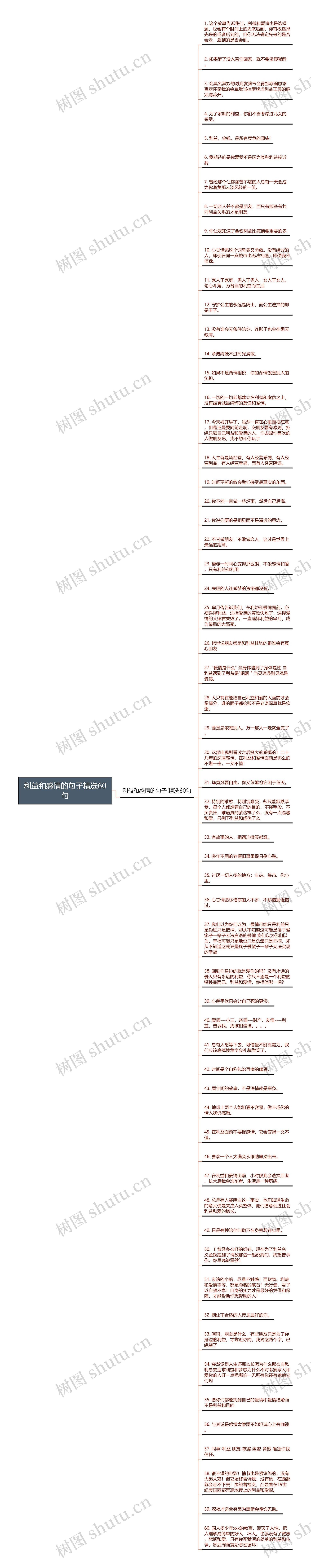 利益和感情的句子精选60句