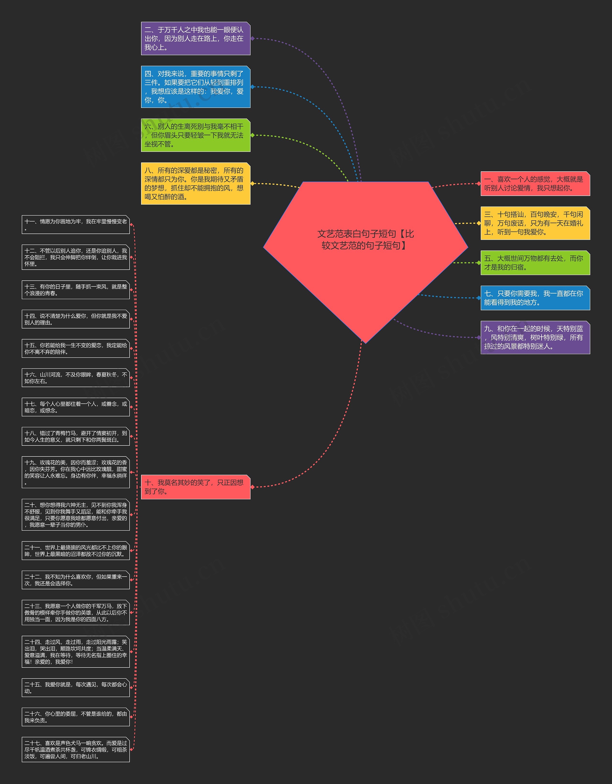 文艺范表白句子短句【比较文艺范的句子短句】 文艺范表白句子短句【比较文艺范的句子短句】