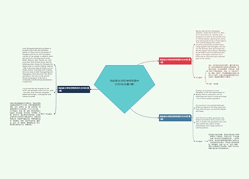 我的家乡呼和浩特英语作文80词(合集3篇)