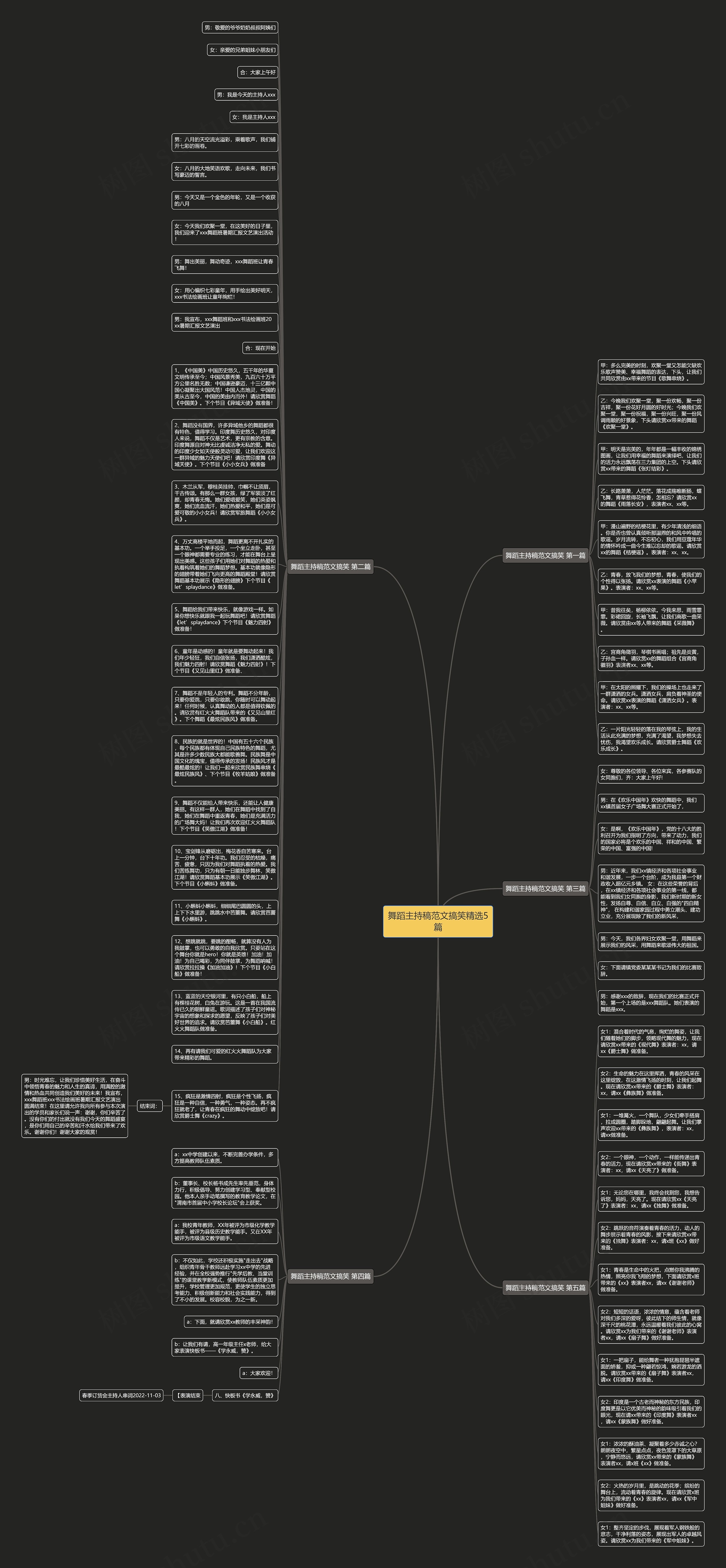 舞蹈主持稿范文搞笑精选5篇思维导图