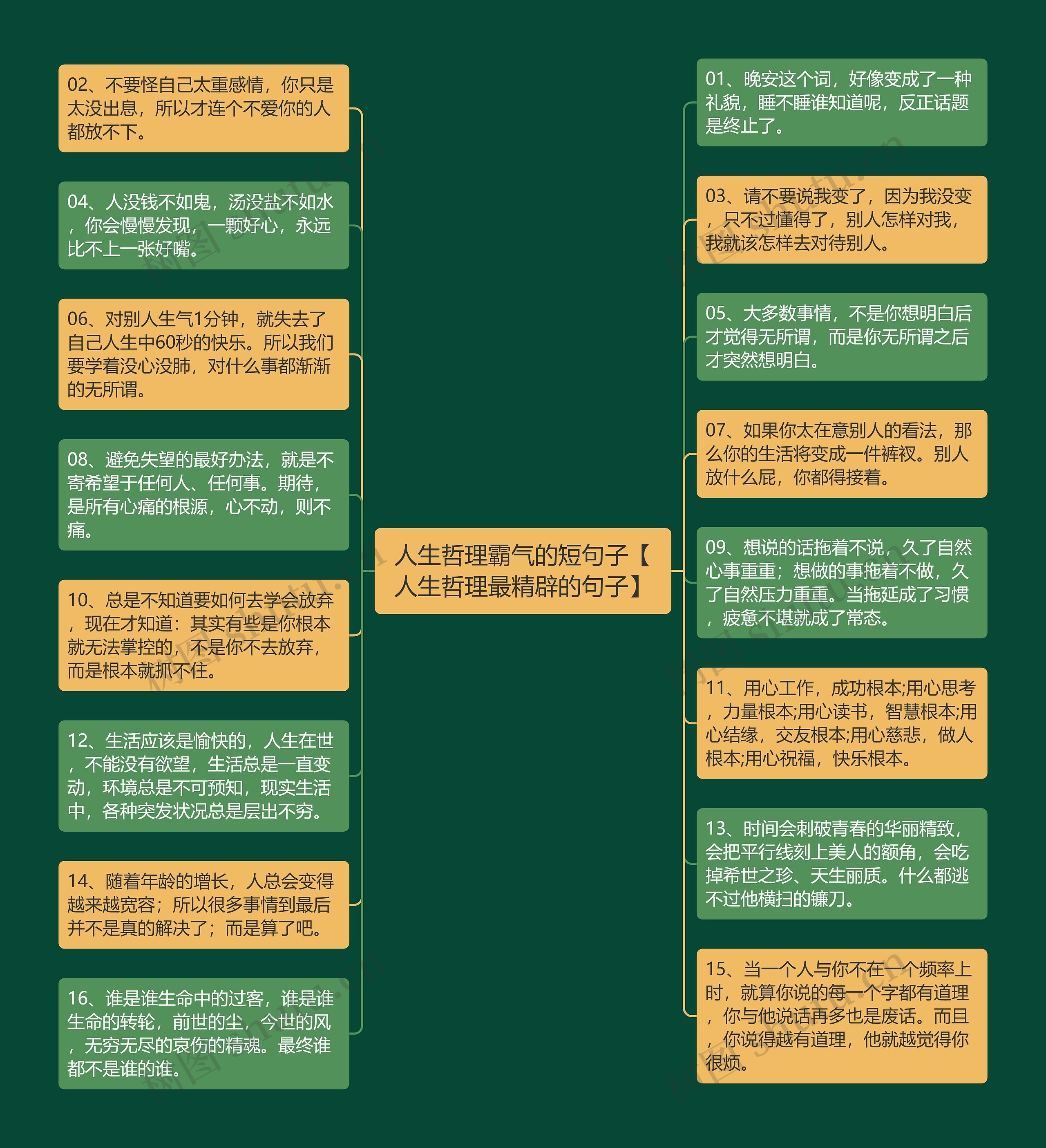 人生哲理霸气的短句子【人生哲理最精辟的句子】