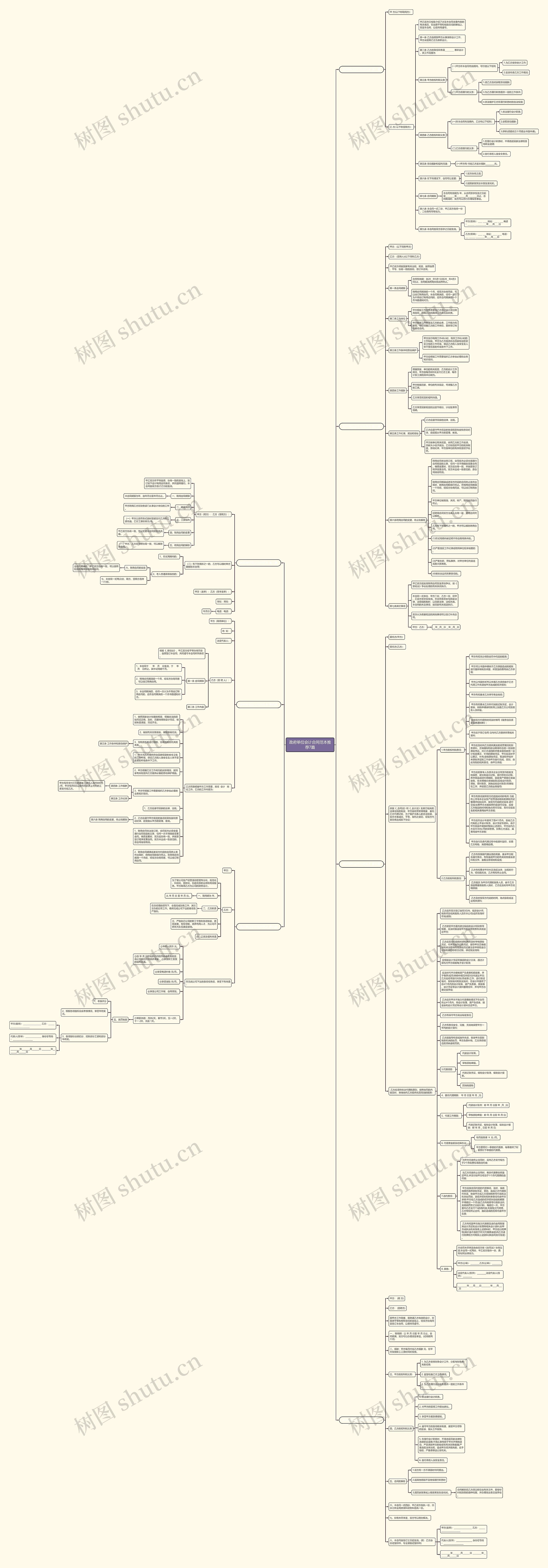 政府单位会计合同范本推荐7篇思维导图