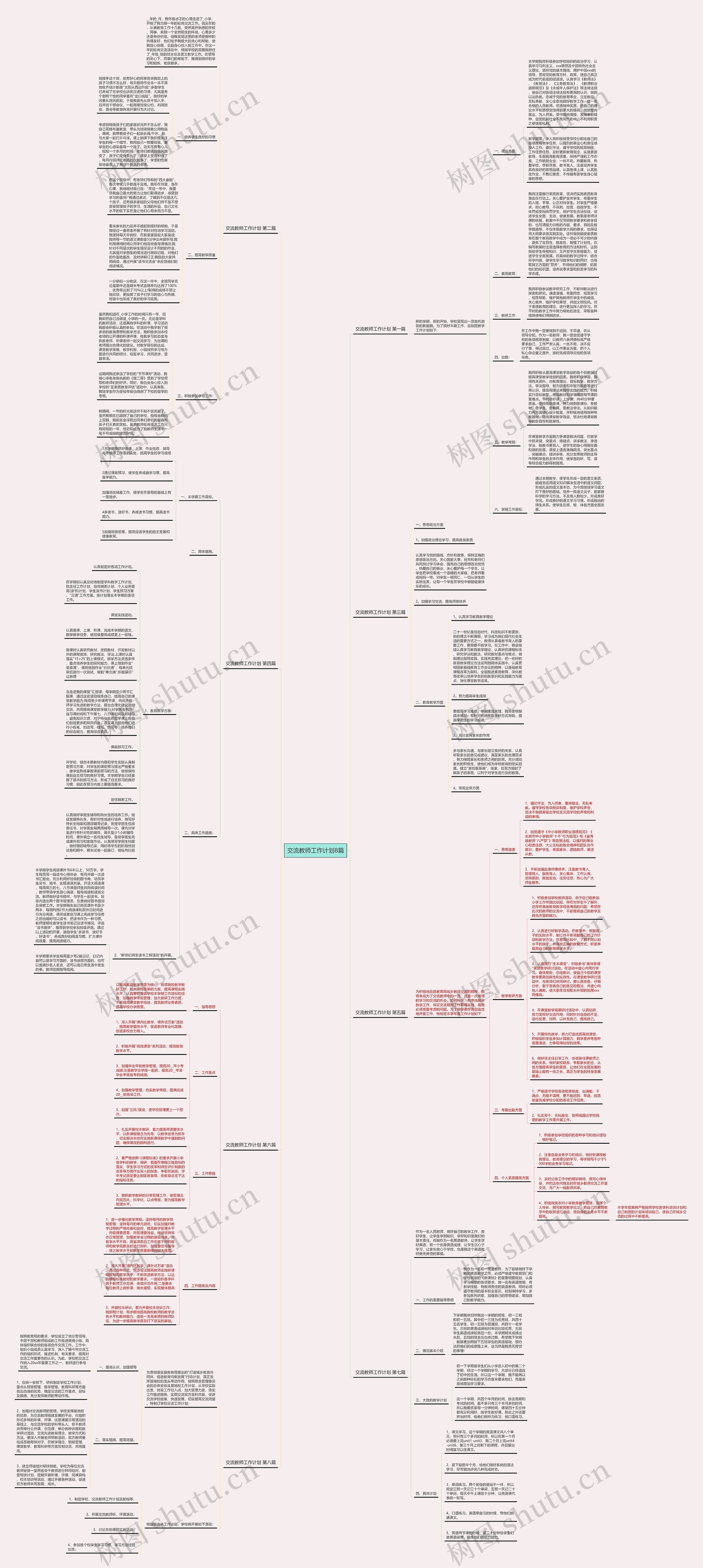 交流教师工作计划8篇思维导图