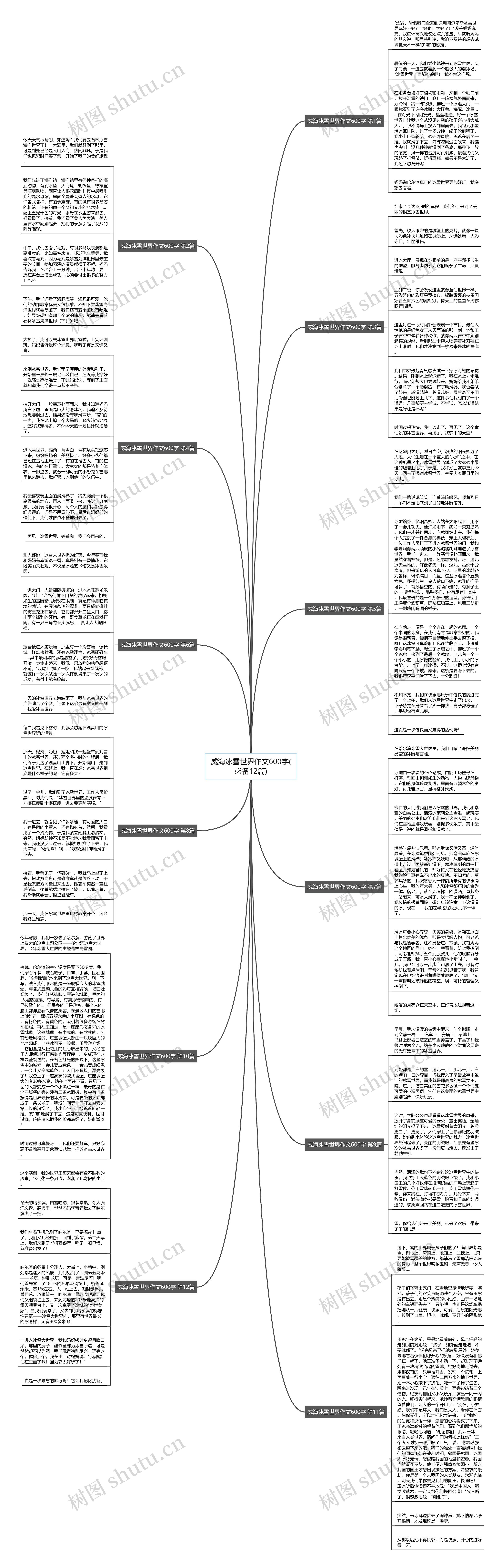 威海冰雪世界作文600字(必备12篇) 威海冰雪世界作文600字(必备12篇)
