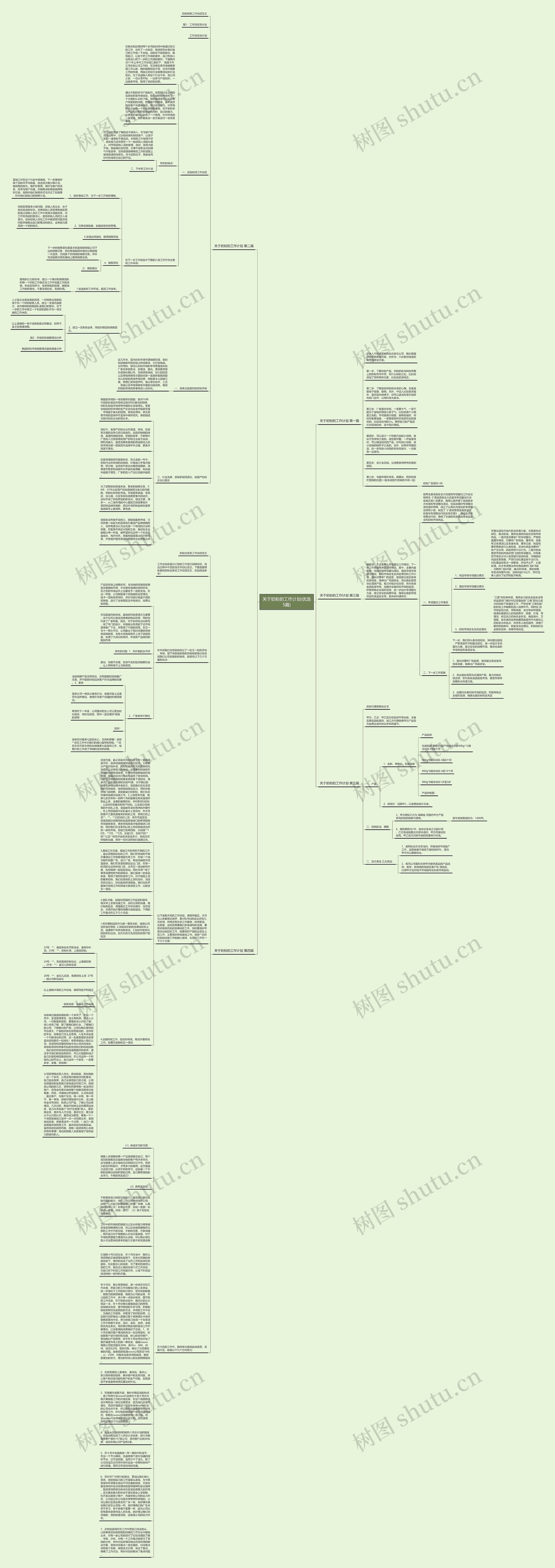 关于奶粉的工作计划(优选5篇)思维导图