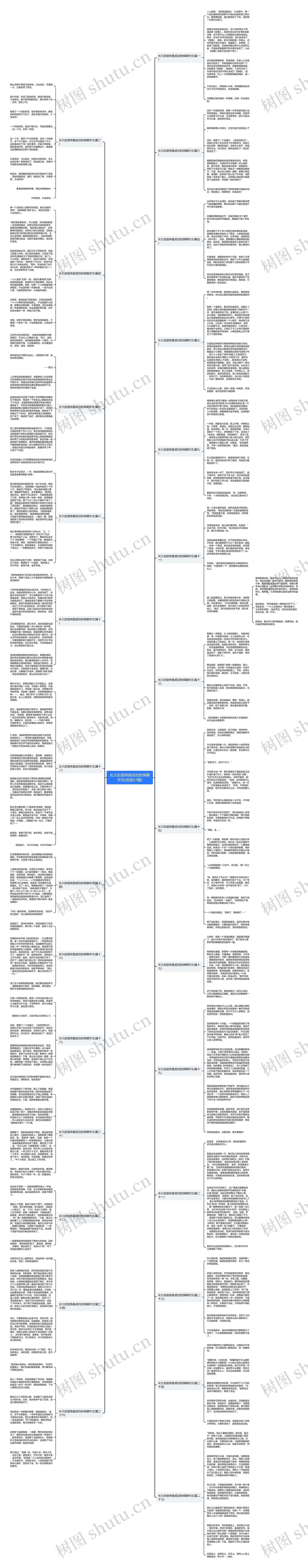长久的坚持是成功的保障作文(优选27篇)思维导图