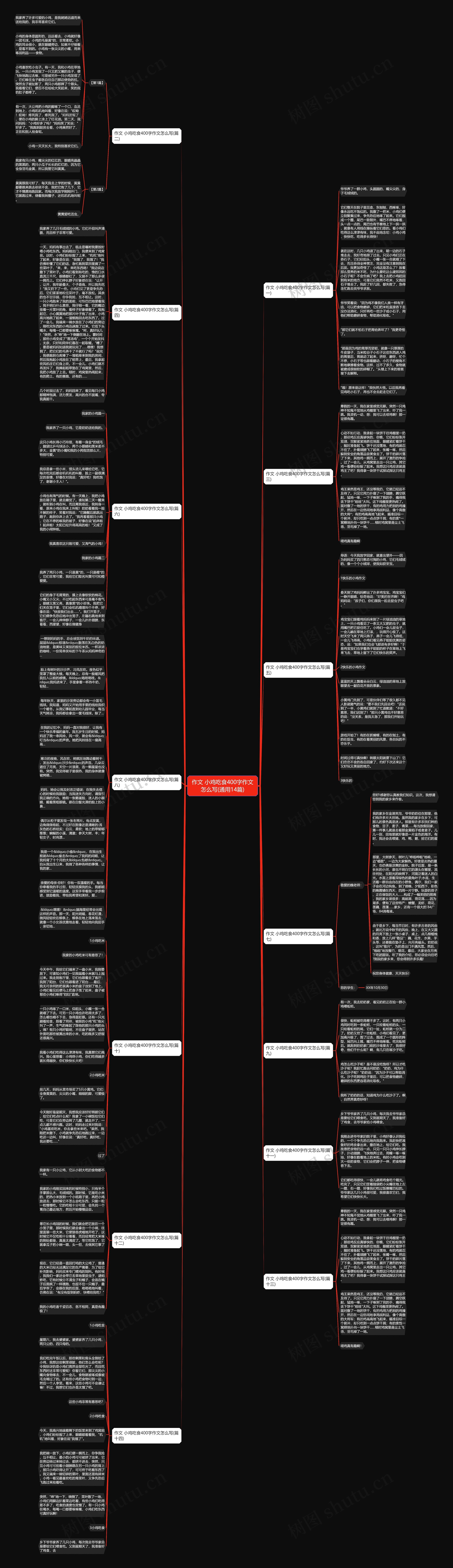 作文 小鸡吃食400字作文怎么写(通用14篇)思维导图