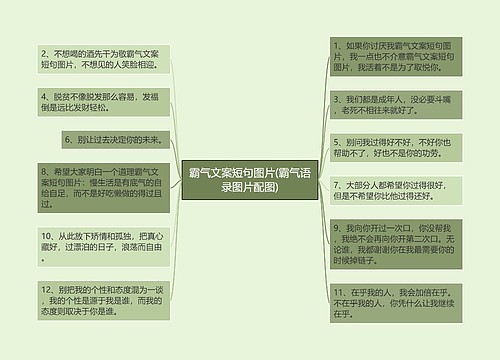 霸气文案短句图片(霸气语录图片配图)