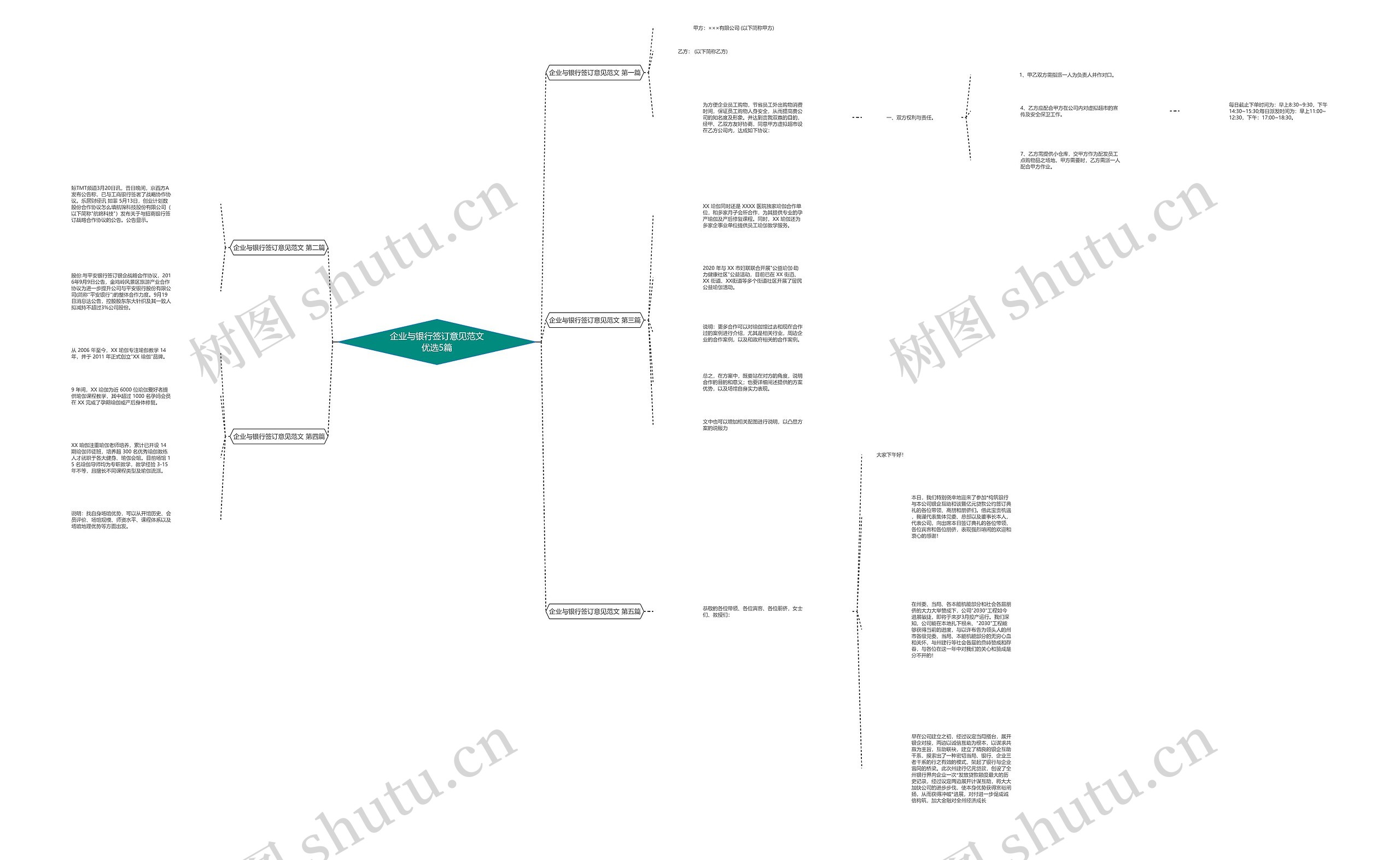 企业与银行签订意见范文优选5篇 企业与银行签订意见范文优选5篇
