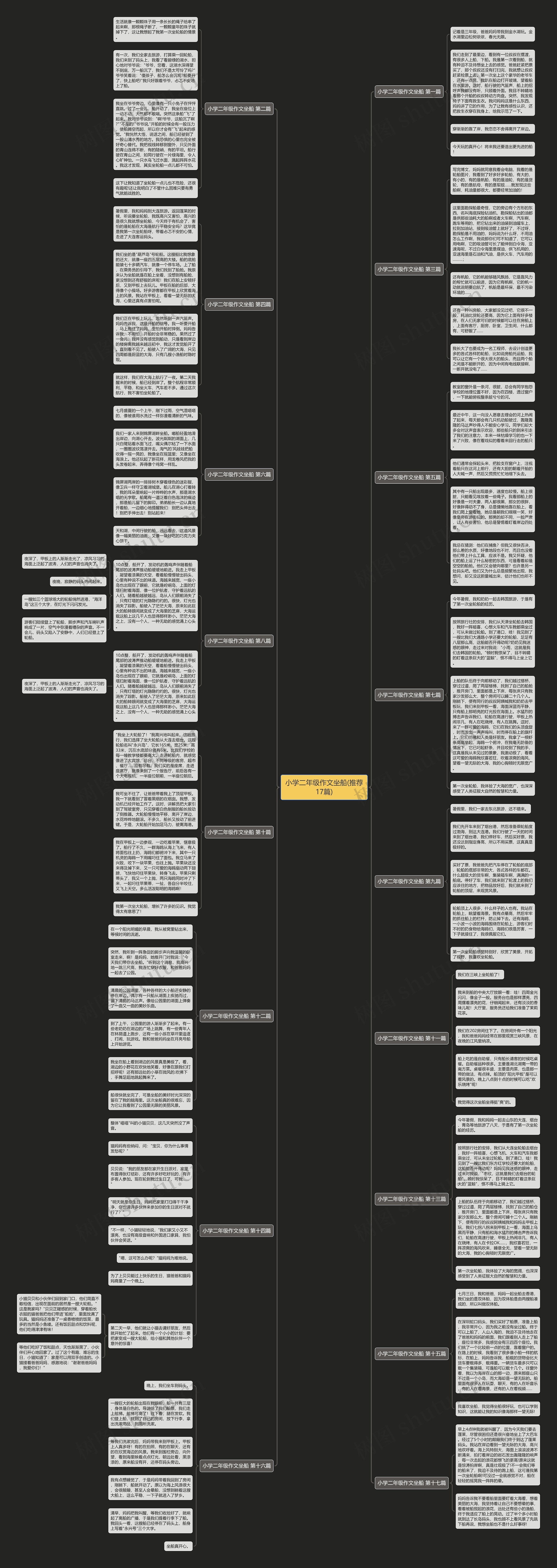 小学二年级作文坐船(推荐17篇) 小学二年级作文坐船(推荐17篇)