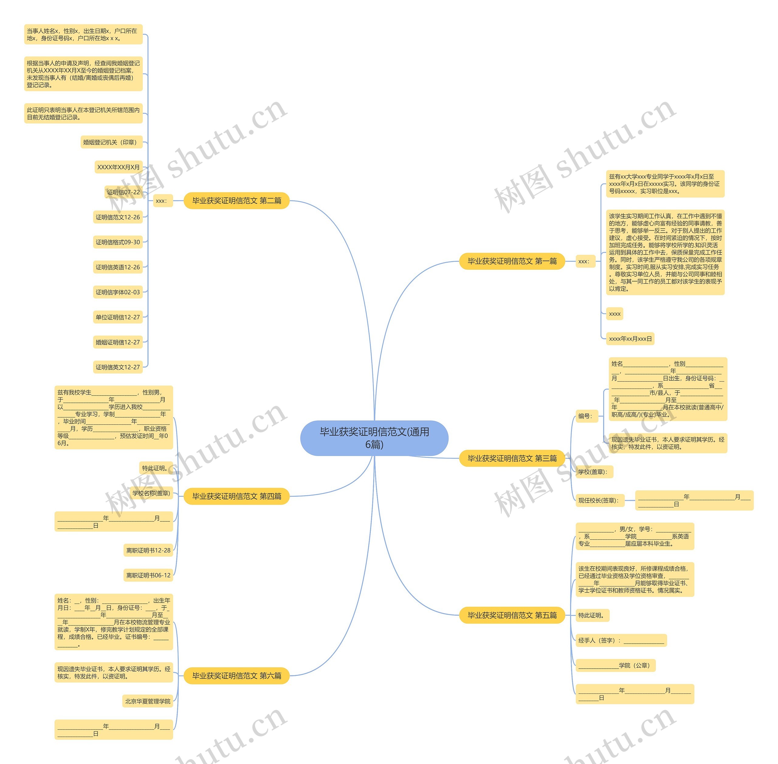 毕业获奖证明信范文(通用6篇) 毕业获奖证明信范文(通用6篇)
