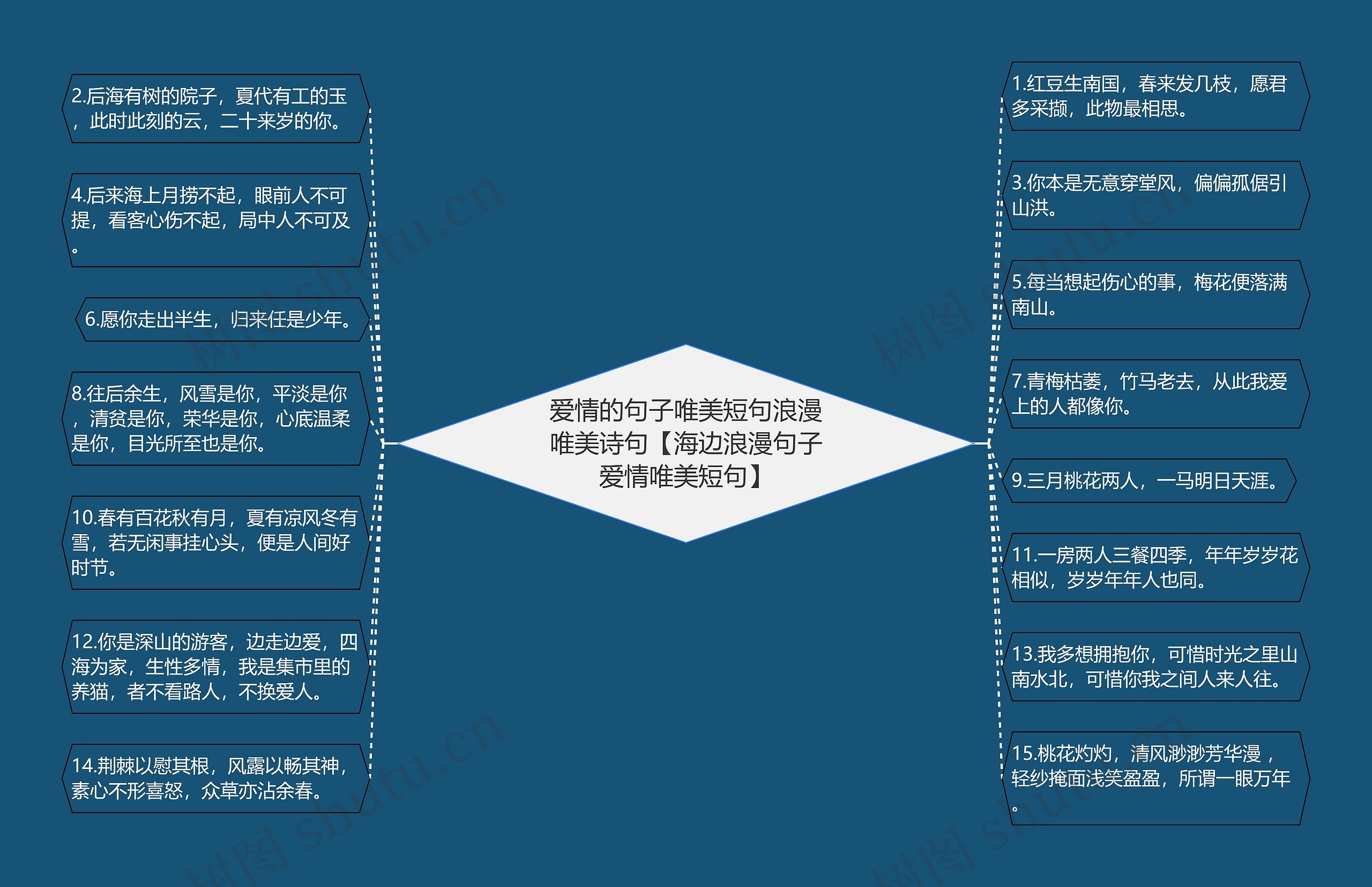 爱情的句子唯美短句浪漫唯美诗句【海边浪漫句子爱情唯美短句】 爱情的句子唯美短句浪漫唯美诗句【海边浪漫句子爱情唯美短句】