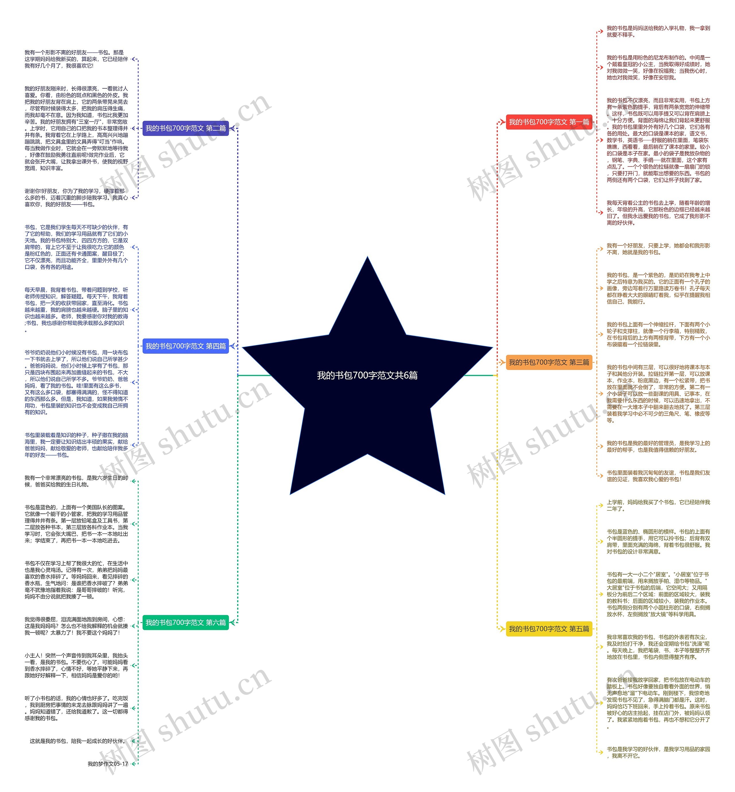 我的书包700字范文共6篇 我的书包700字范文共6篇