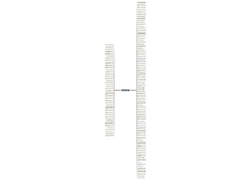 2022幽默句子精选121句 2022幽默句子精选121句