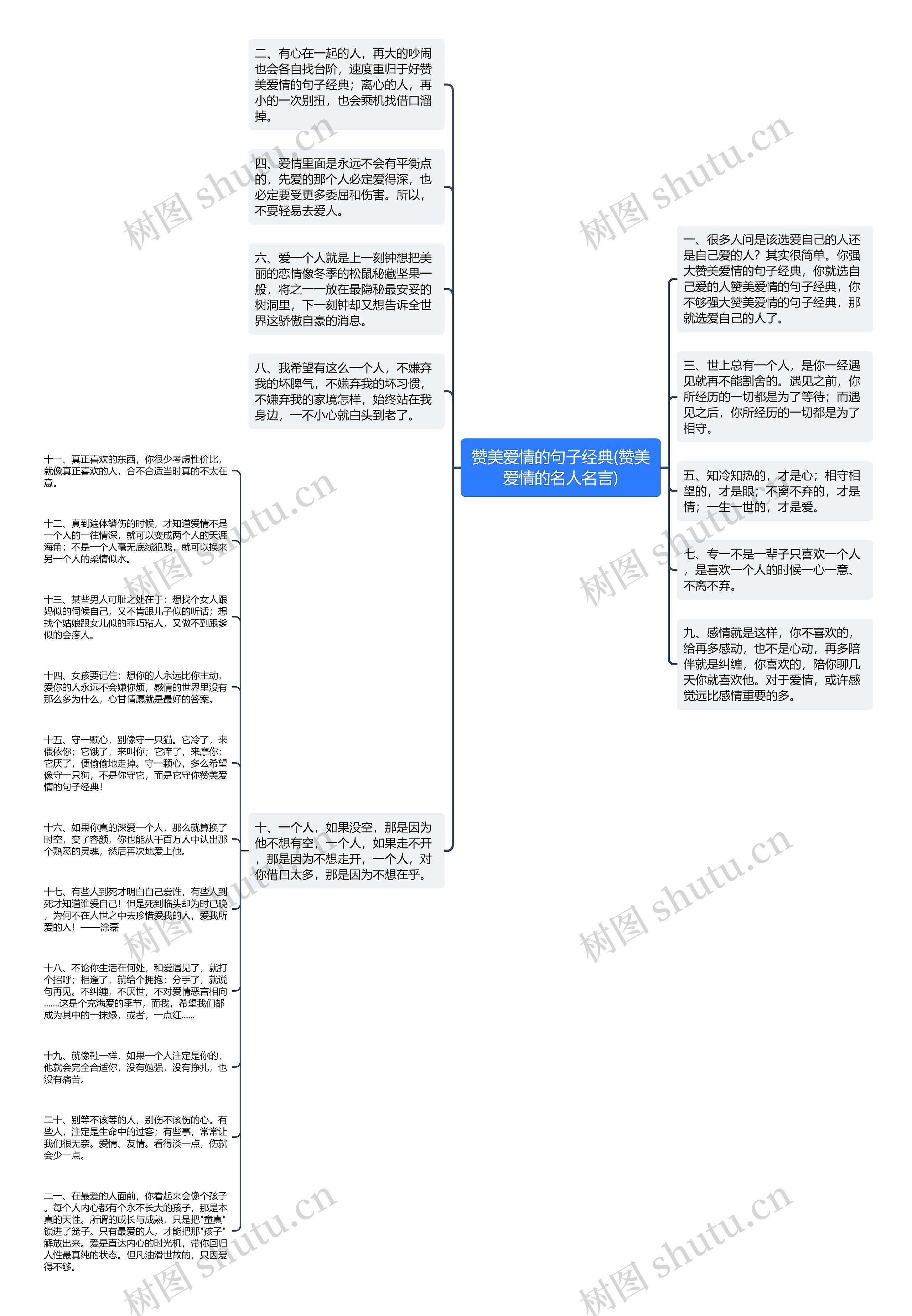 赞美爱情的句子经典(赞美爱情的名人名言)