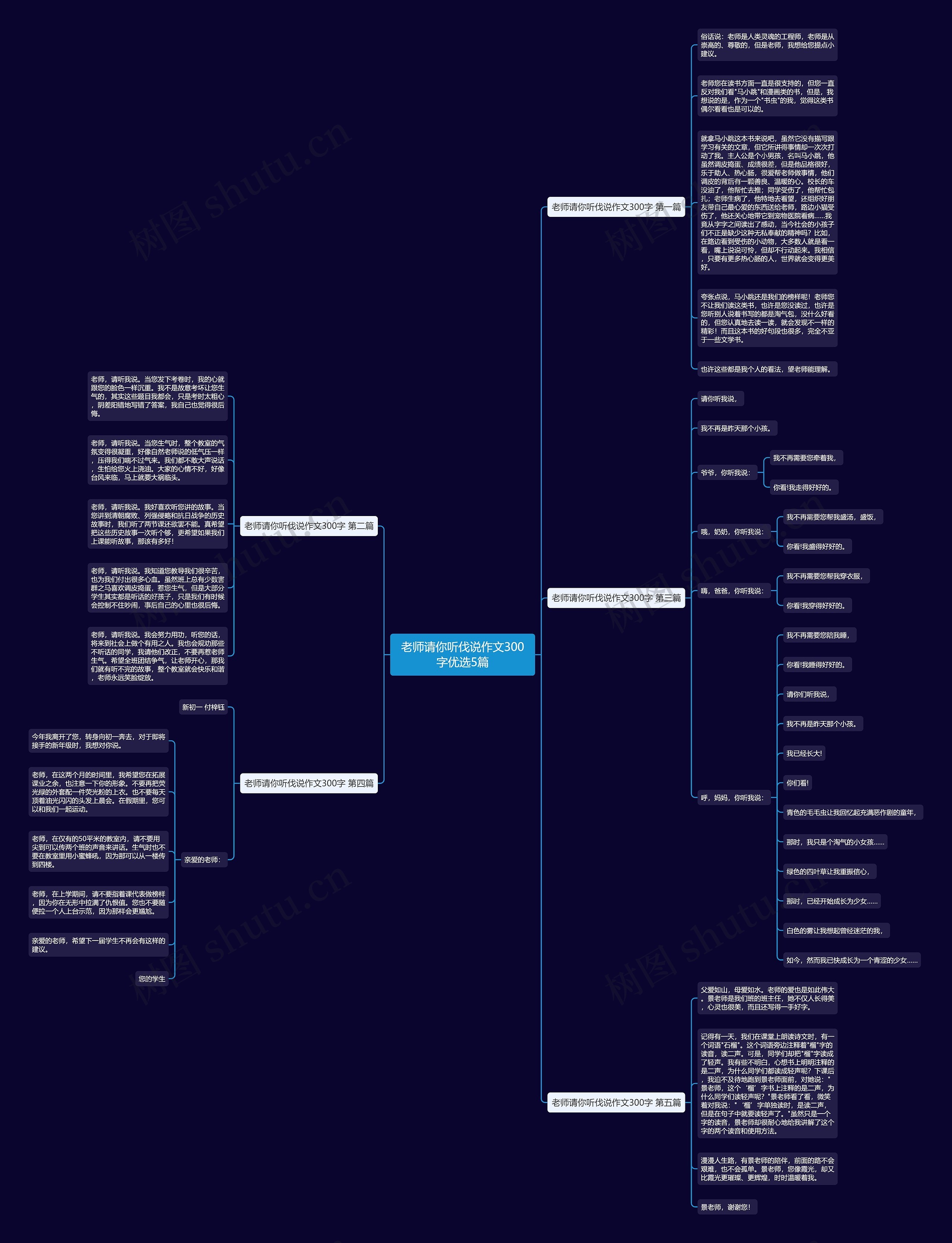 老师请你听伐说作文300字优选5篇 老师请你听伐说作文300字优选5篇