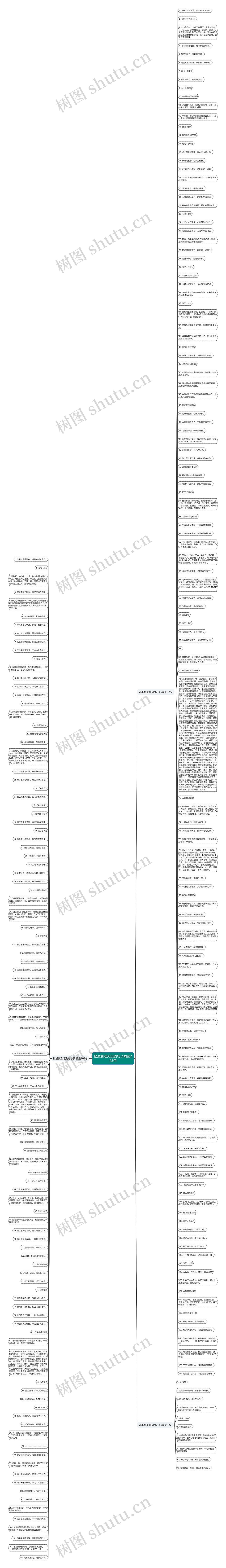 描述秦淮河没的句子精选242句思维导图