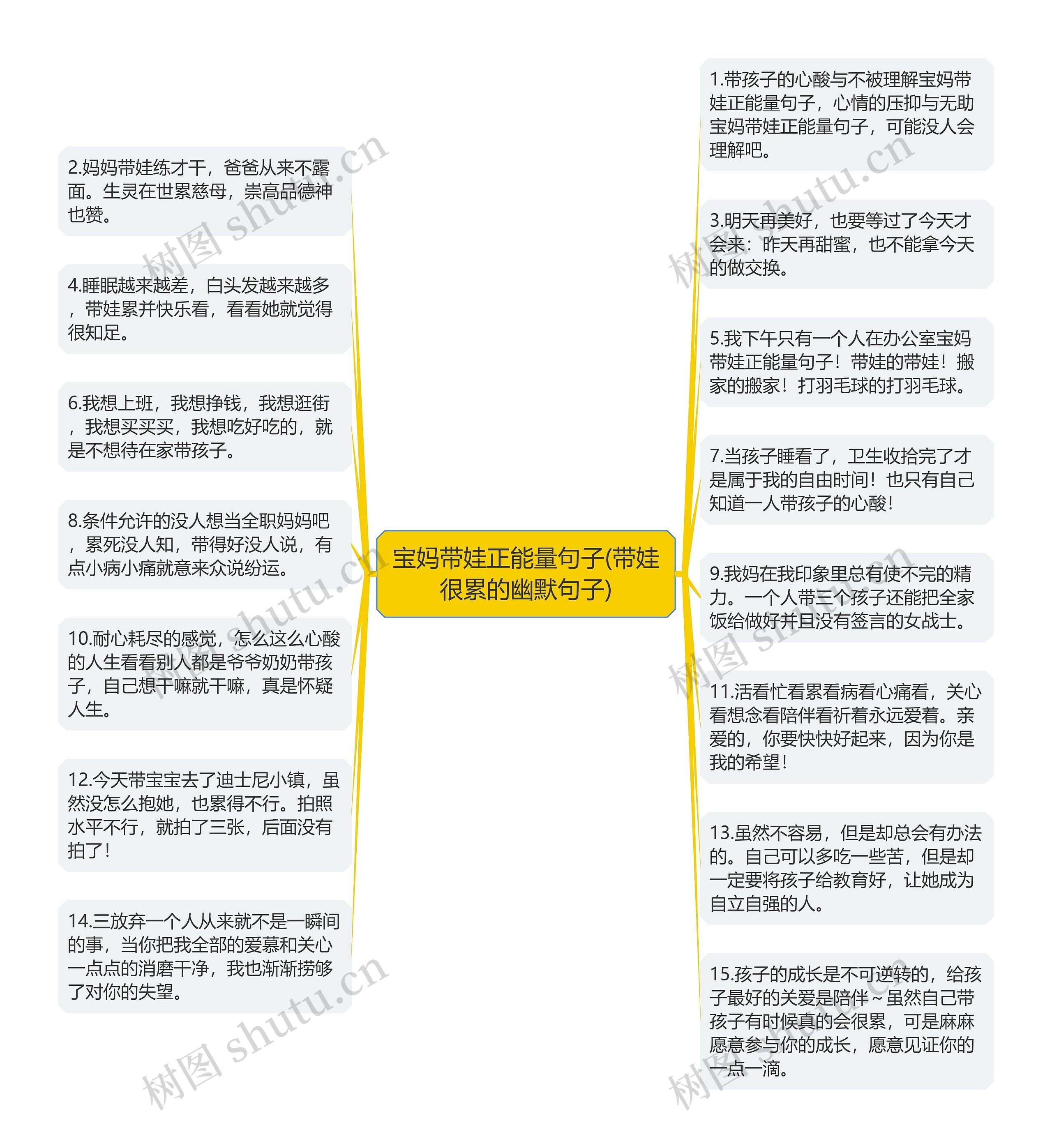 宝妈带娃正能量句子(带娃很累的幽默句子)思维导图