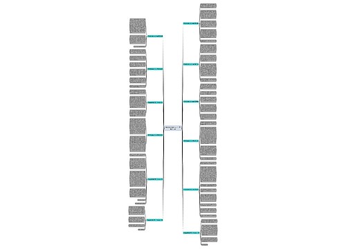 帮爸爸洗脚的作文一年级推荐12篇 帮爸爸洗脚的作文一年级推荐12篇