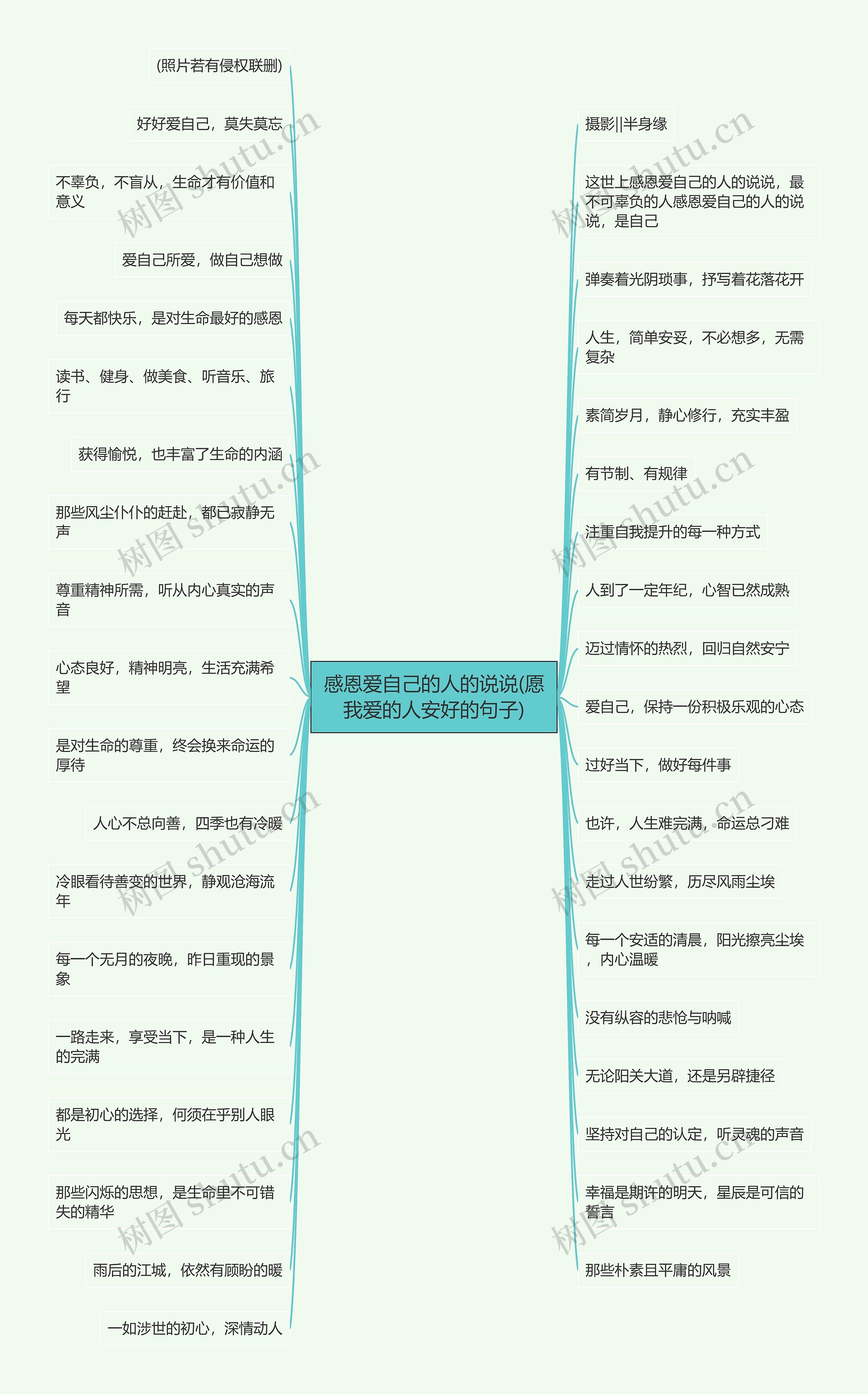 感恩爱自己的人的说说(愿我爱的人安好的句子) 感恩爱自己的人的说说(愿我爱的人安好的句子)