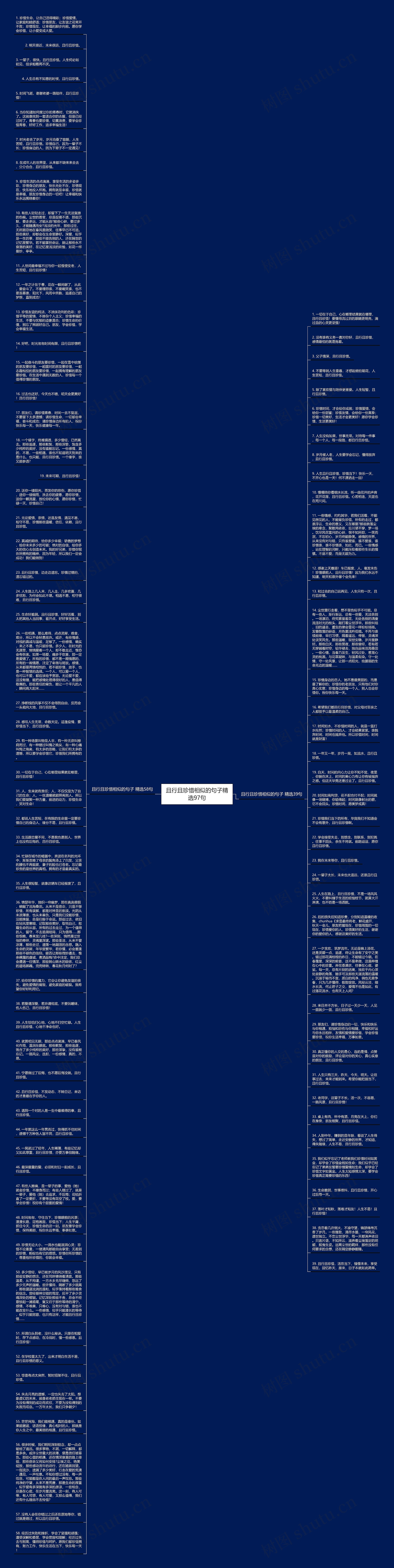 且行且珍惜相似的句子精选97句思维导图