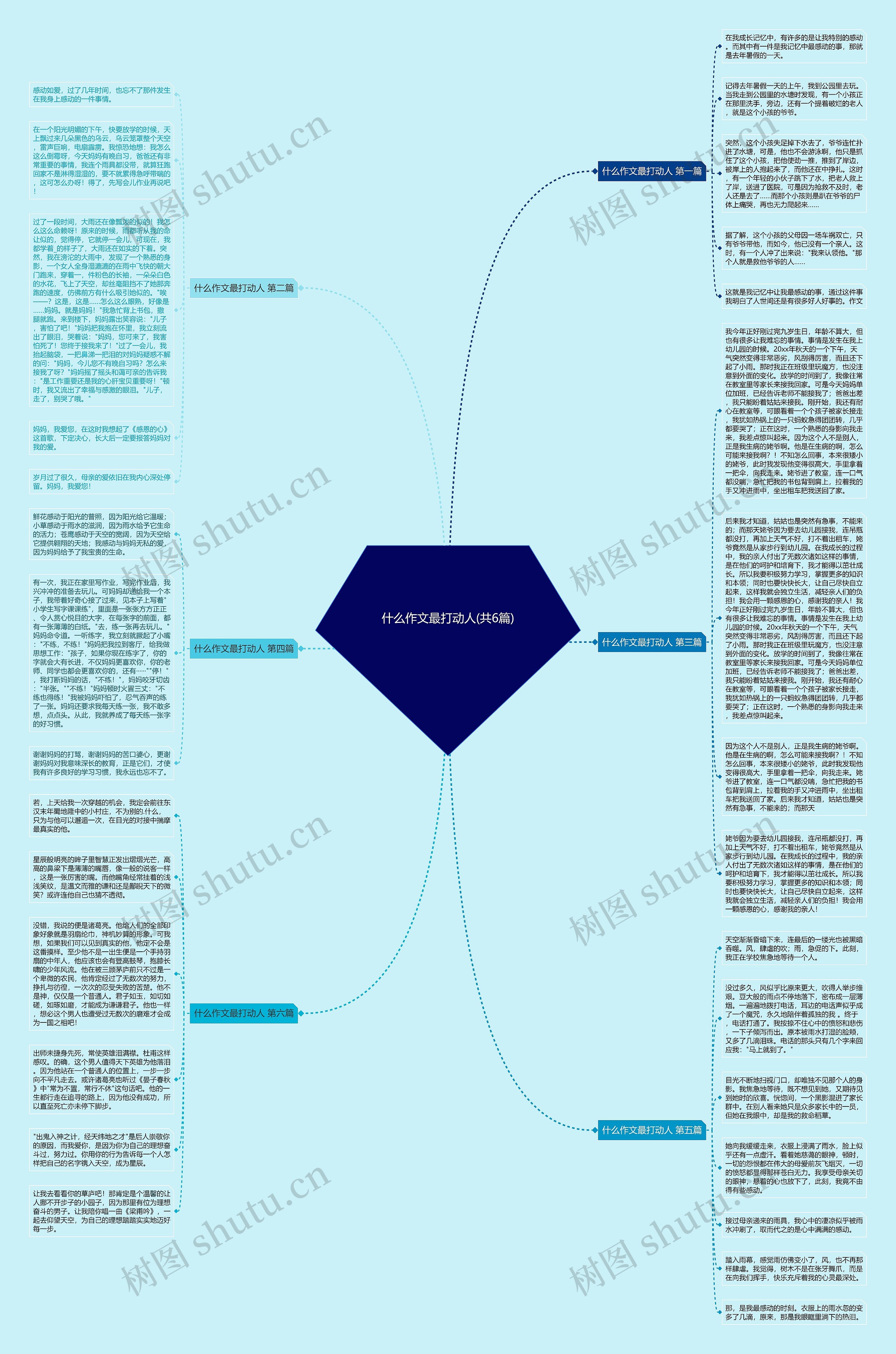 什么作文最打动人(共6篇) 什么作文最打动人(共6篇)