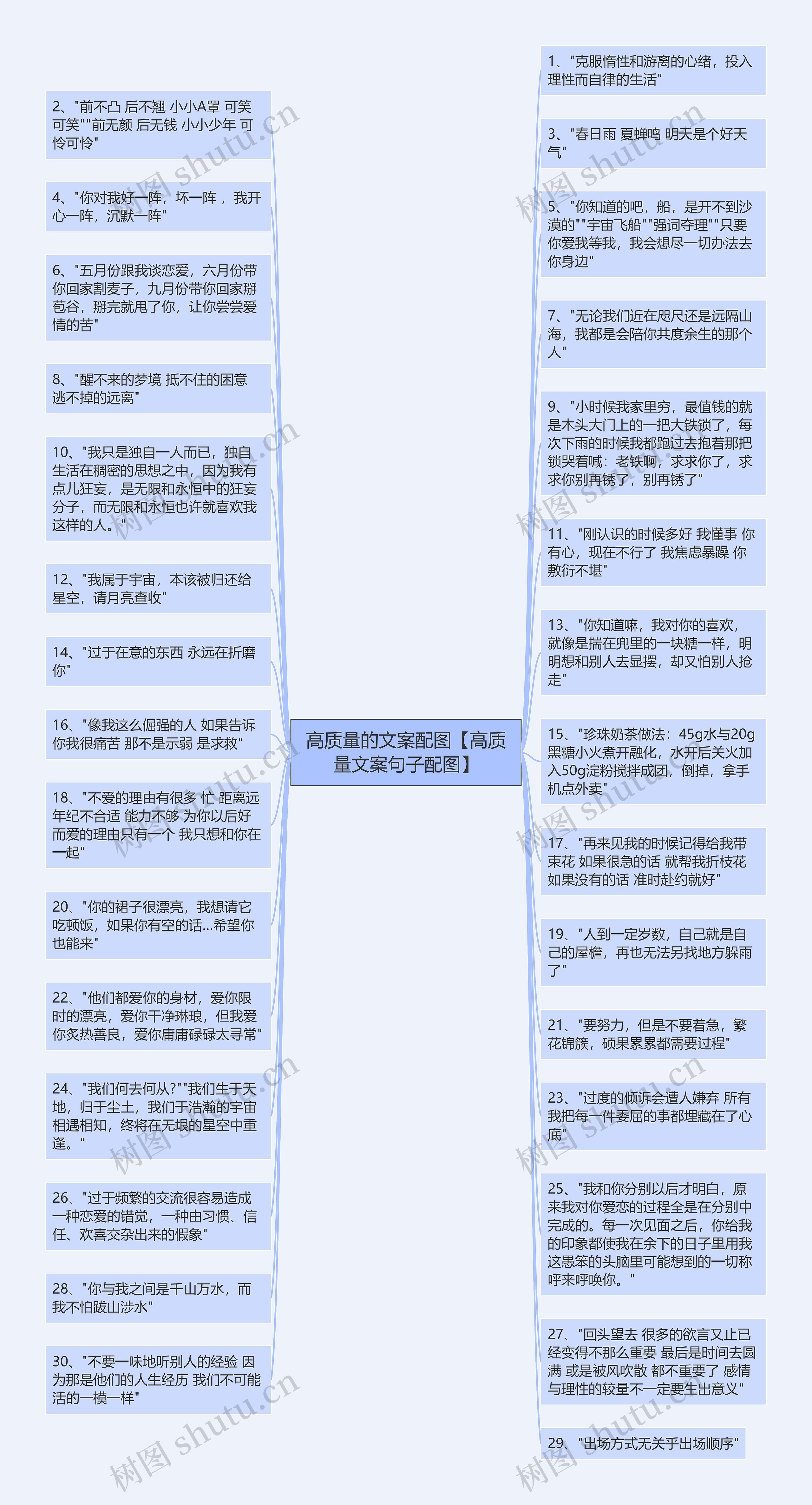 高质量的文案配图【高质量文案句子配图】