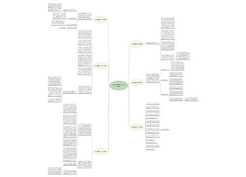 政协督察重点工作计划(合集6篇)