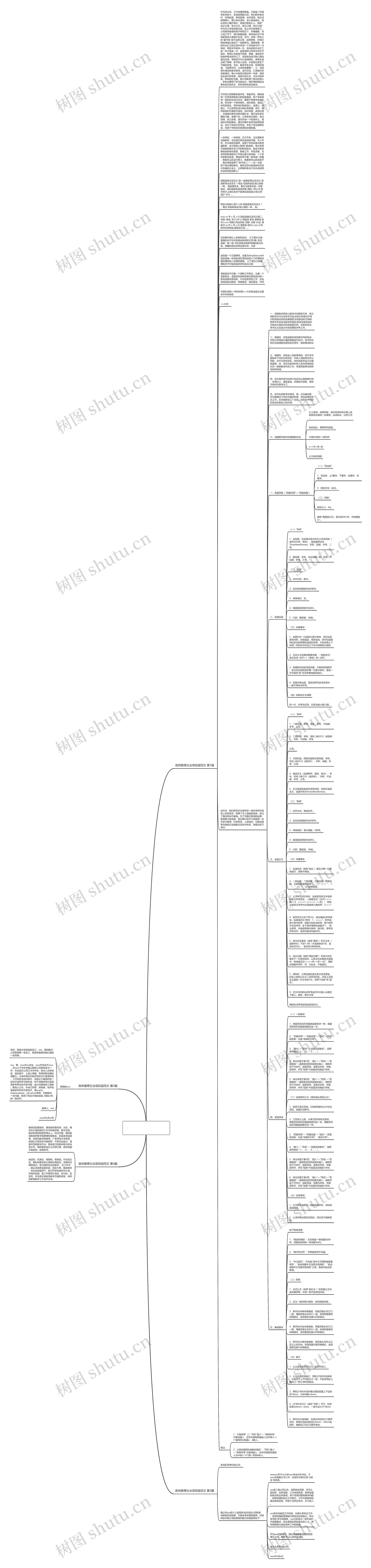 政府推荐企业项目函范文(共4篇)思维导图