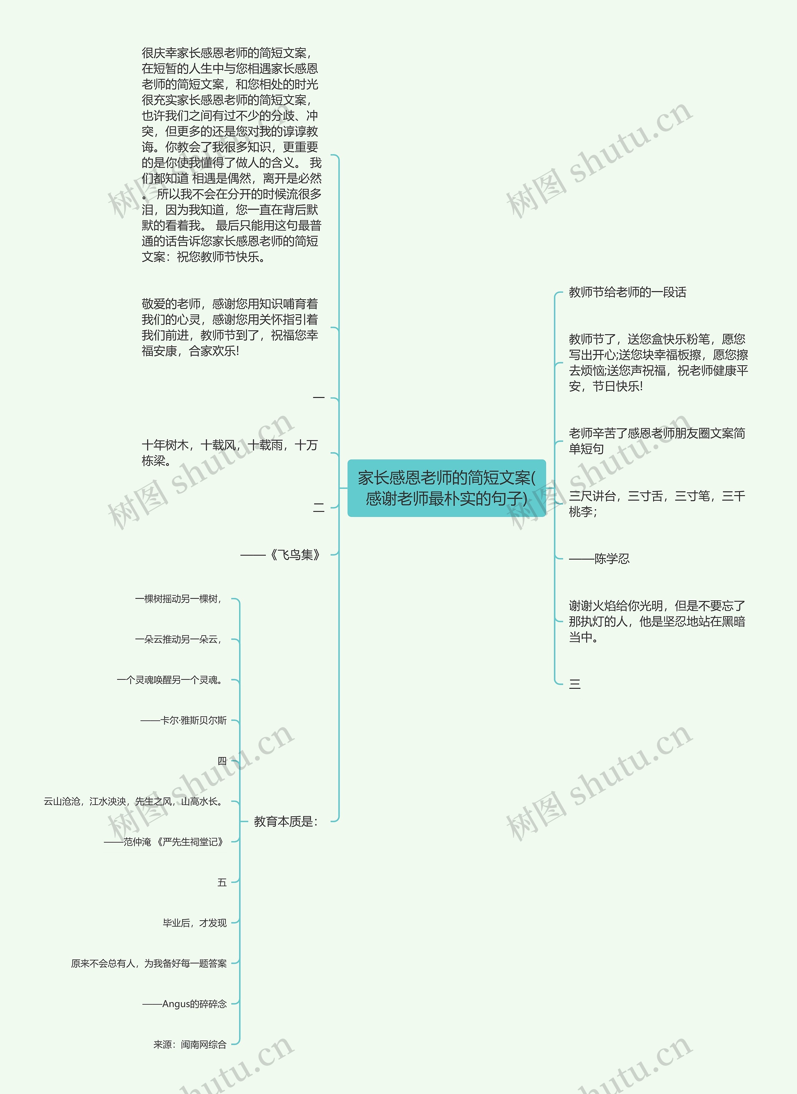 家长感恩老师的简短文案(感谢老师最朴实的句子)