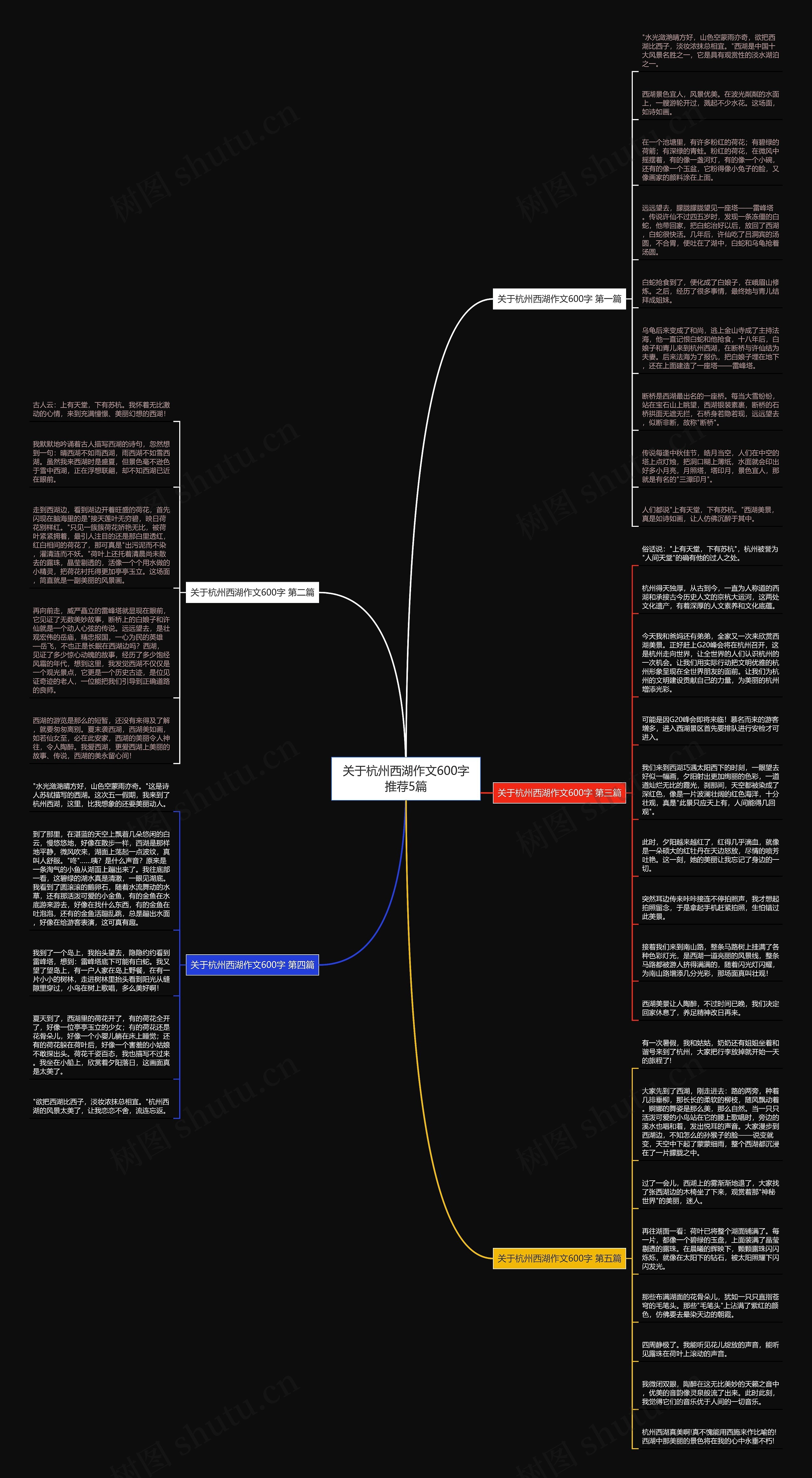 关于杭州西湖作文600字推荐5篇思维导图