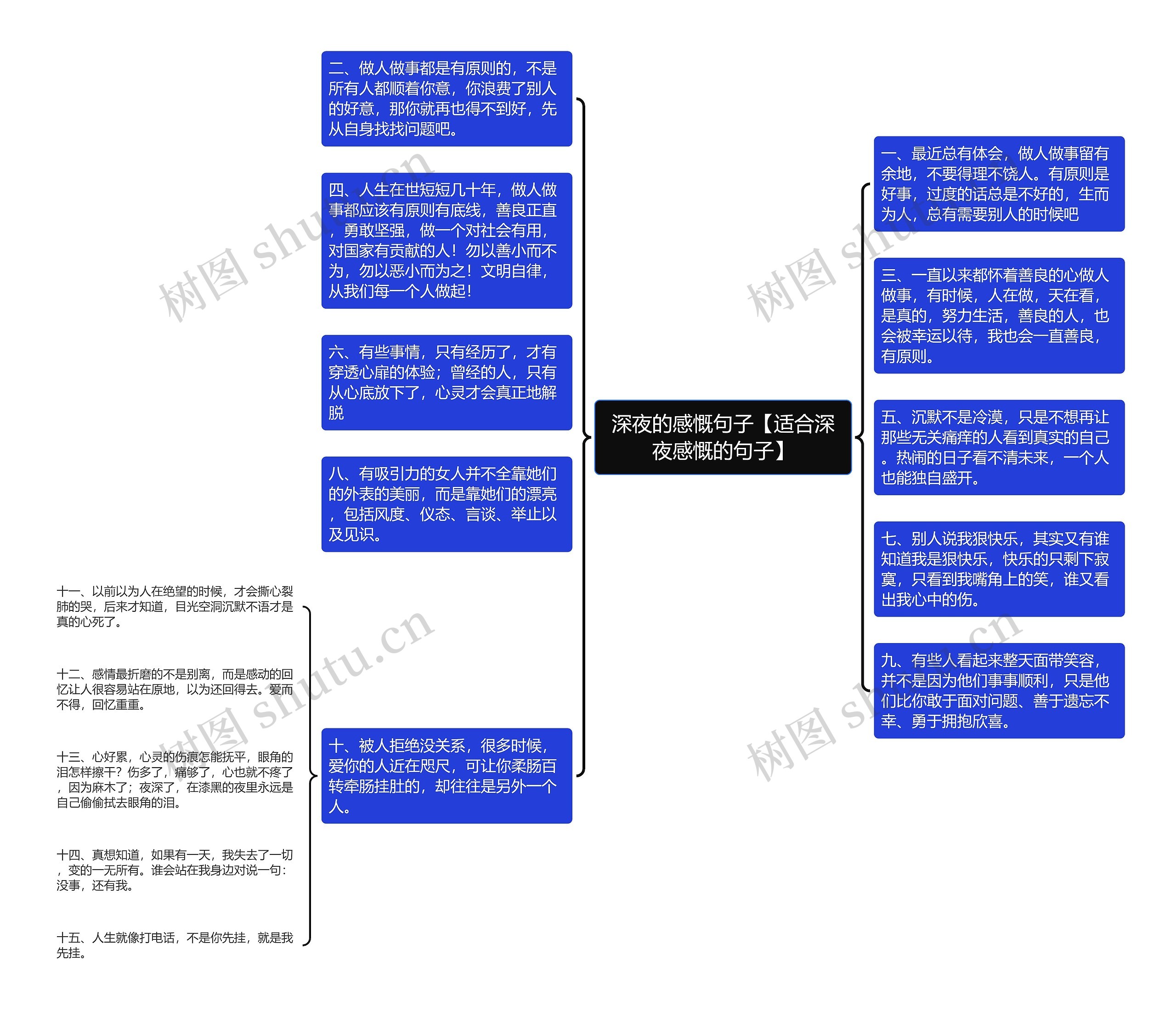 深夜的感慨句子【适合深夜感慨的句子】