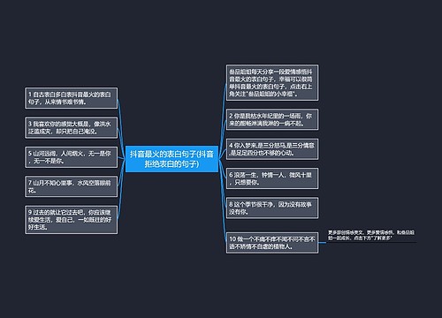 抖音最火的表白句子(抖音拒绝表白的句子)