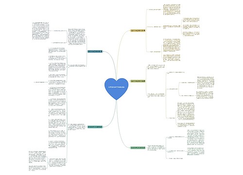 社区2016年工作总结5篇 社区2016年工作总结5篇